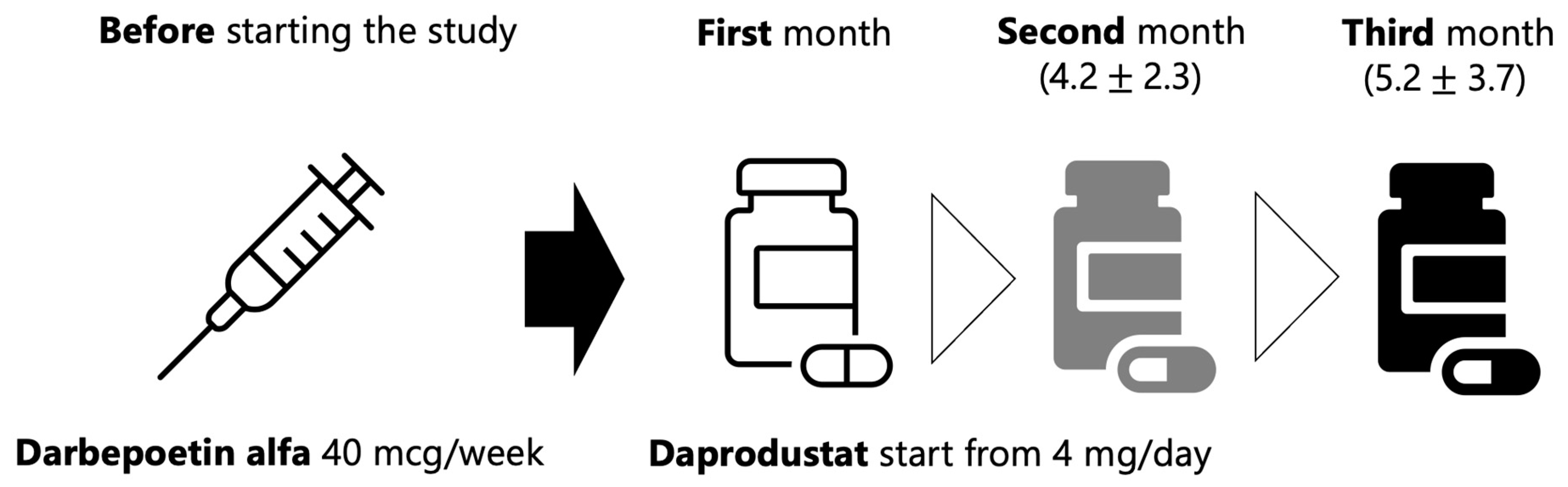 Ijms 24 12752 g005 Ijms 24 12752 g005