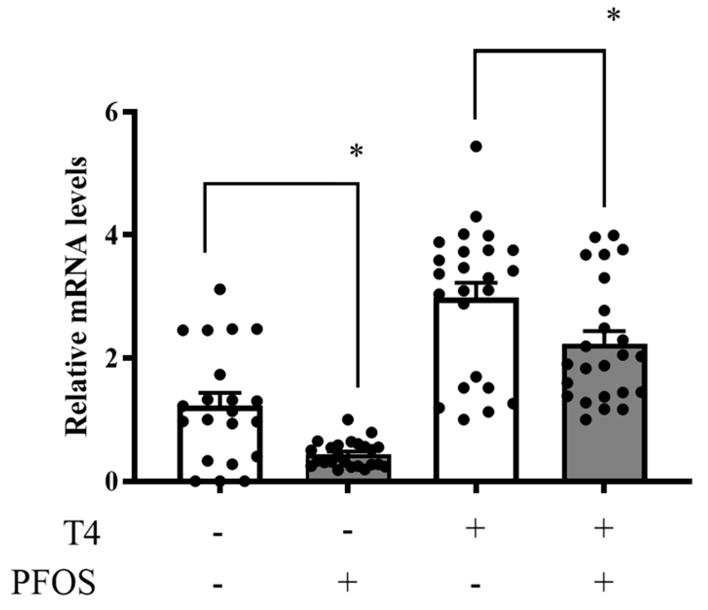 Ijms 24 12765 g003 Ijms 24 12765 g003