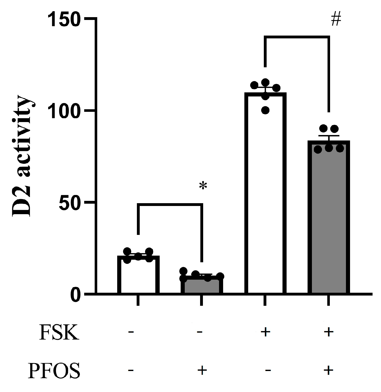 Ijms 24 12765 g004 Ijms 24 12765 g004
