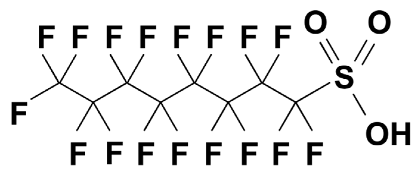 Ijms 24 12765 g005 Ijms 24 12765 g005