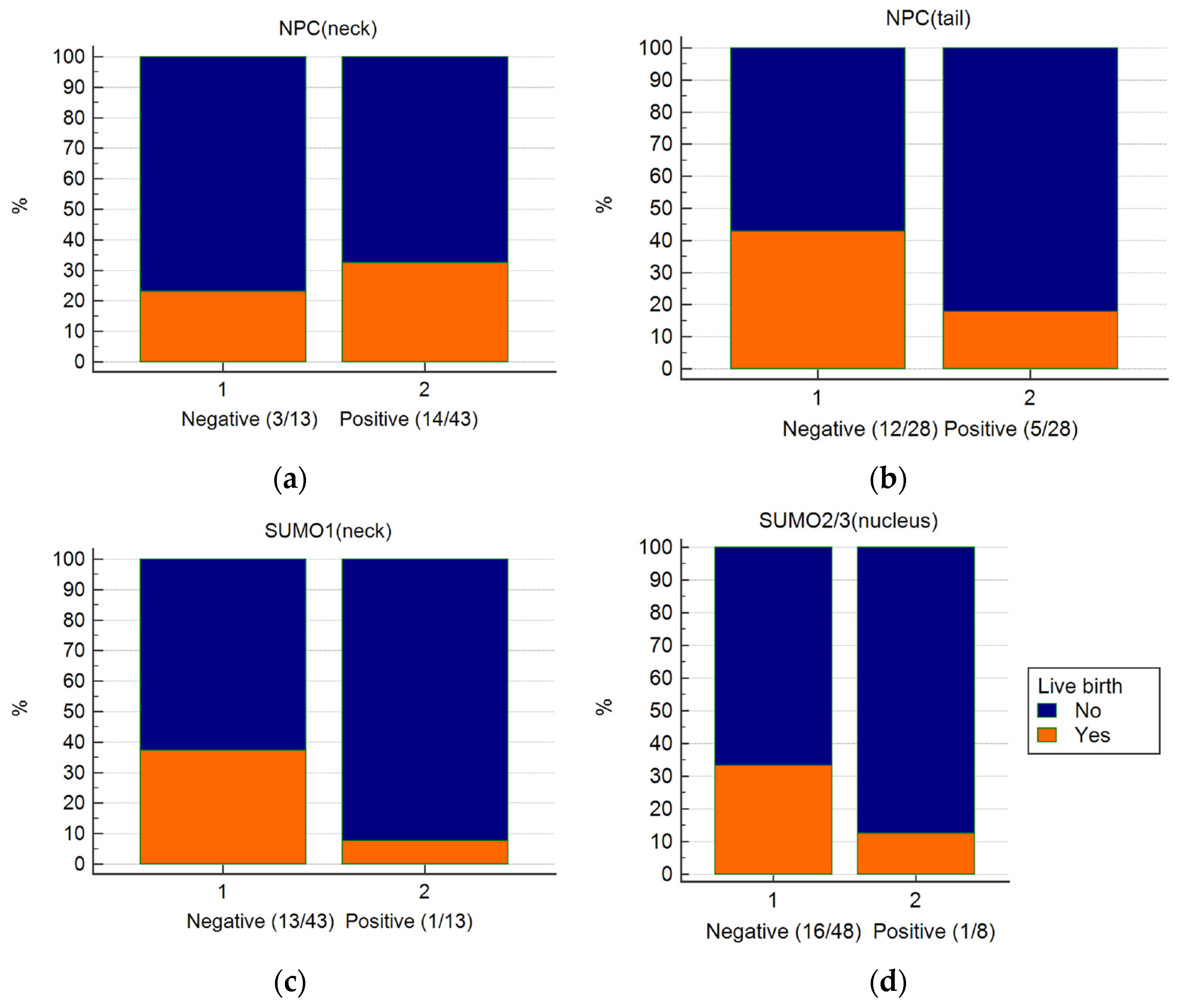 Ijms 24 12775 g004 Ijms 24 12775 g004