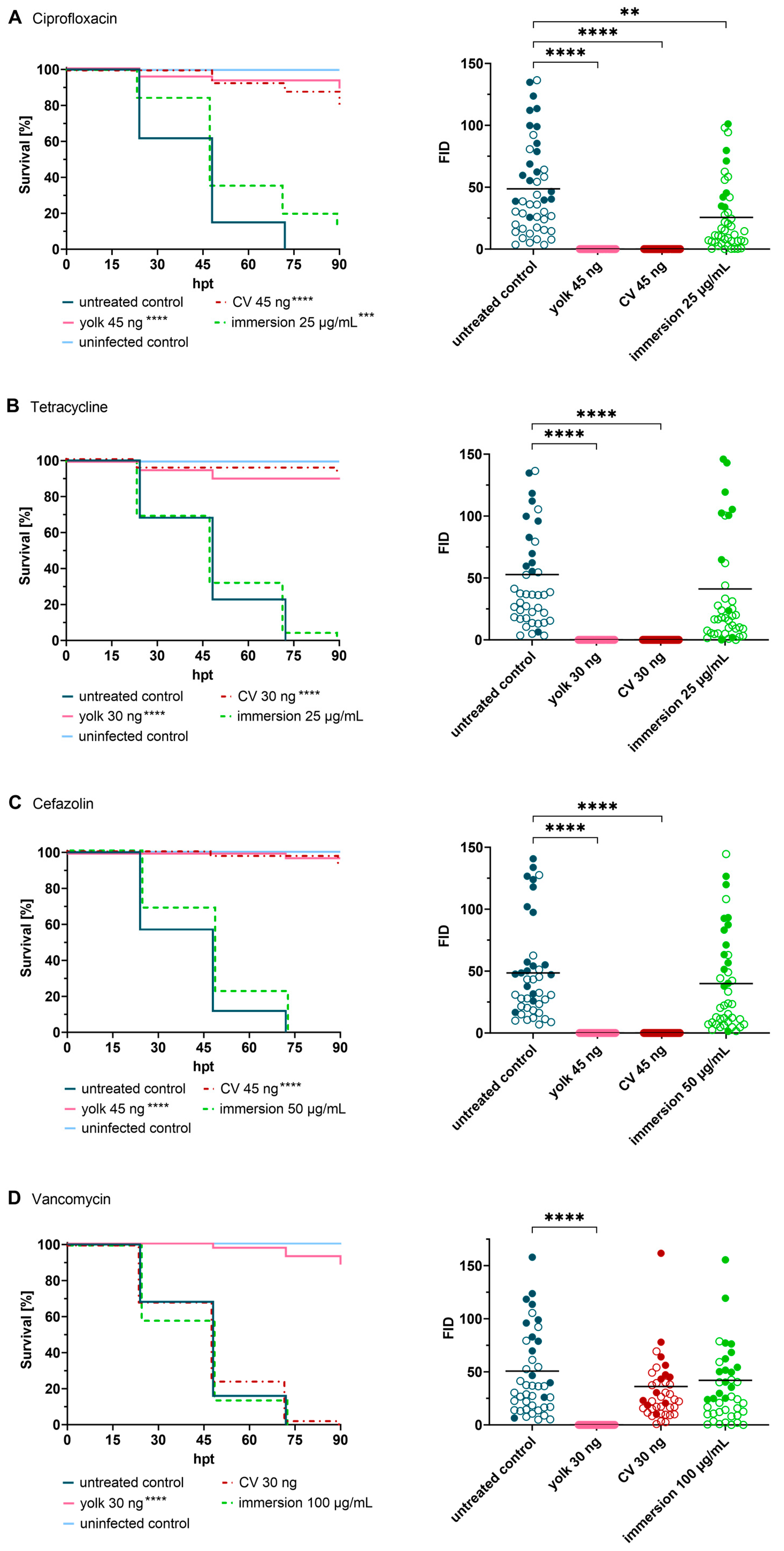 Ijms 24 12791 g003 Ijms 24 12791 g003