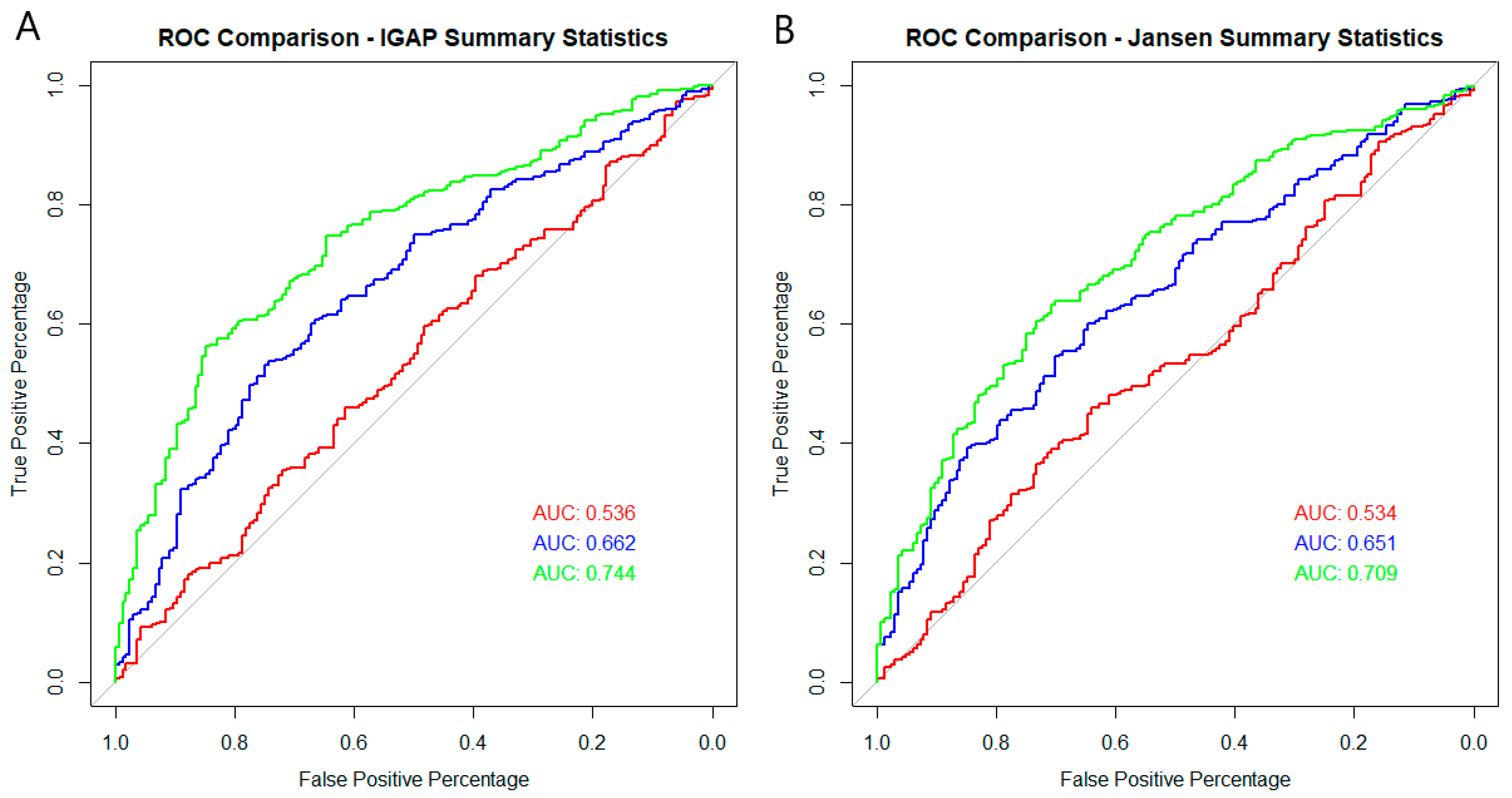 Ijms 24 12799 g001 Ijms 24 12799 g001