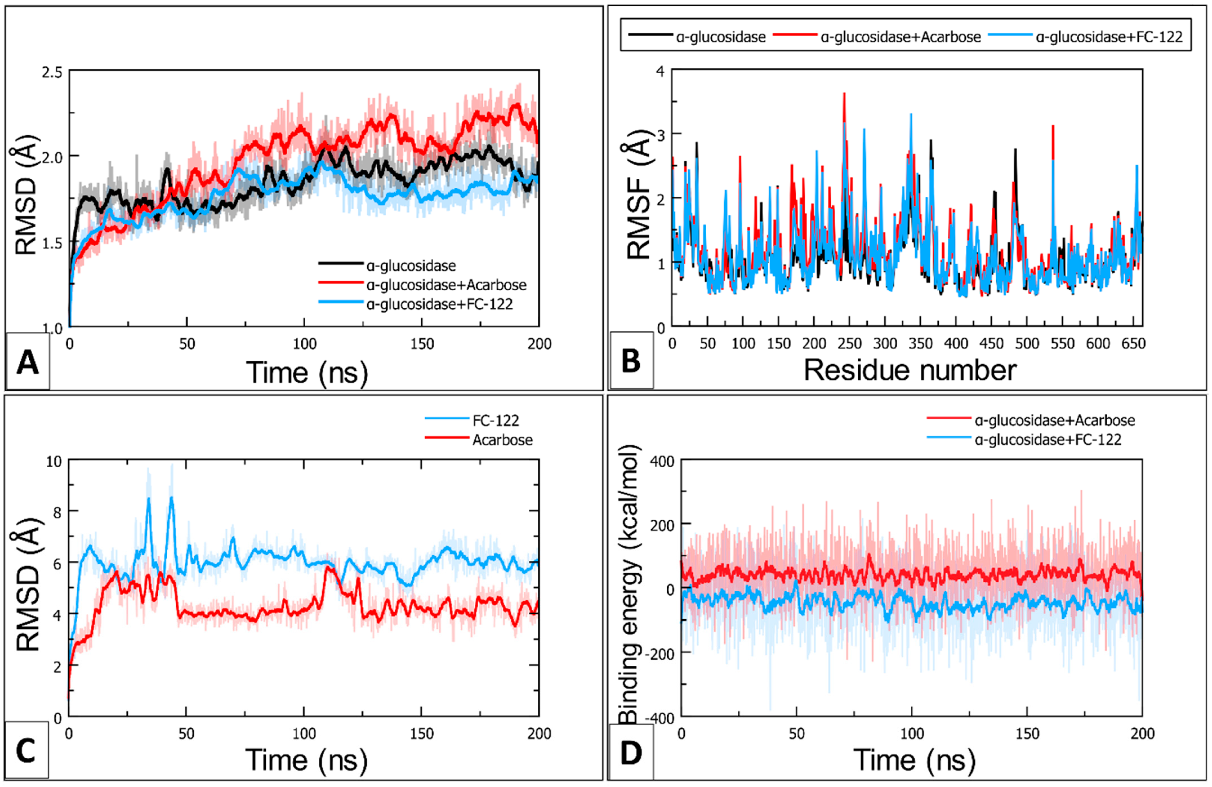 Ijms 24 12812 g004 Ijms 24 12812 g004