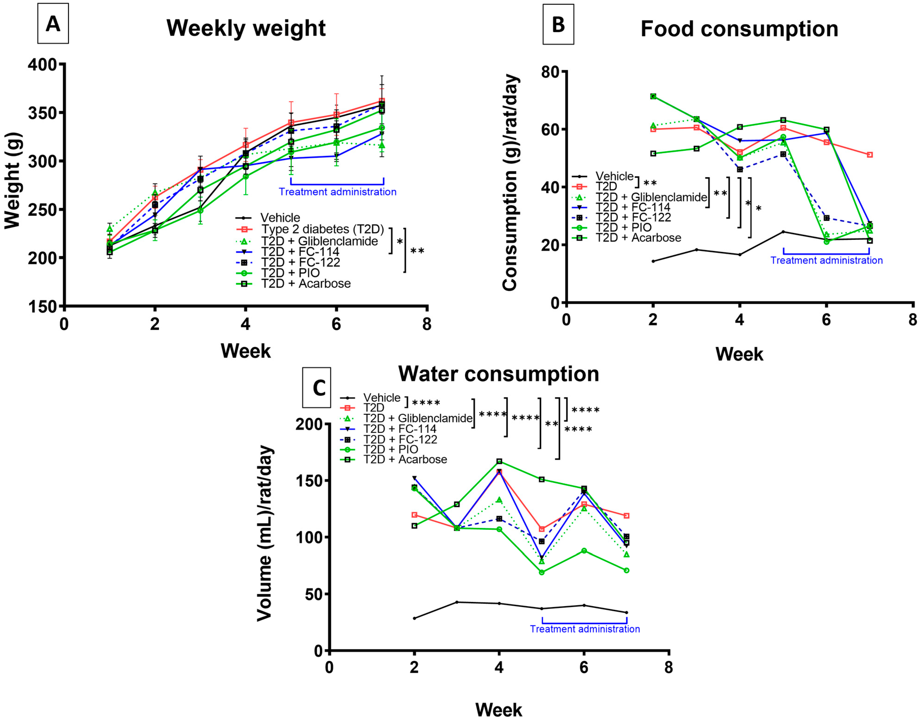 Ijms 24 12812 g009 Ijms 24 12812 g009