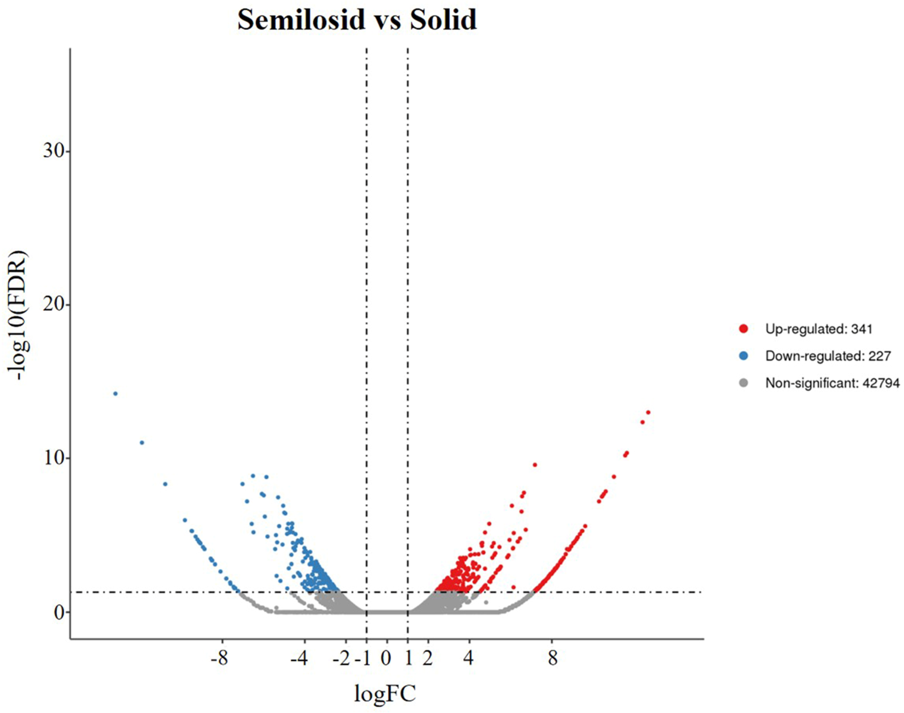 Ijms 24 12845 g007 Ijms 24 12845 g007