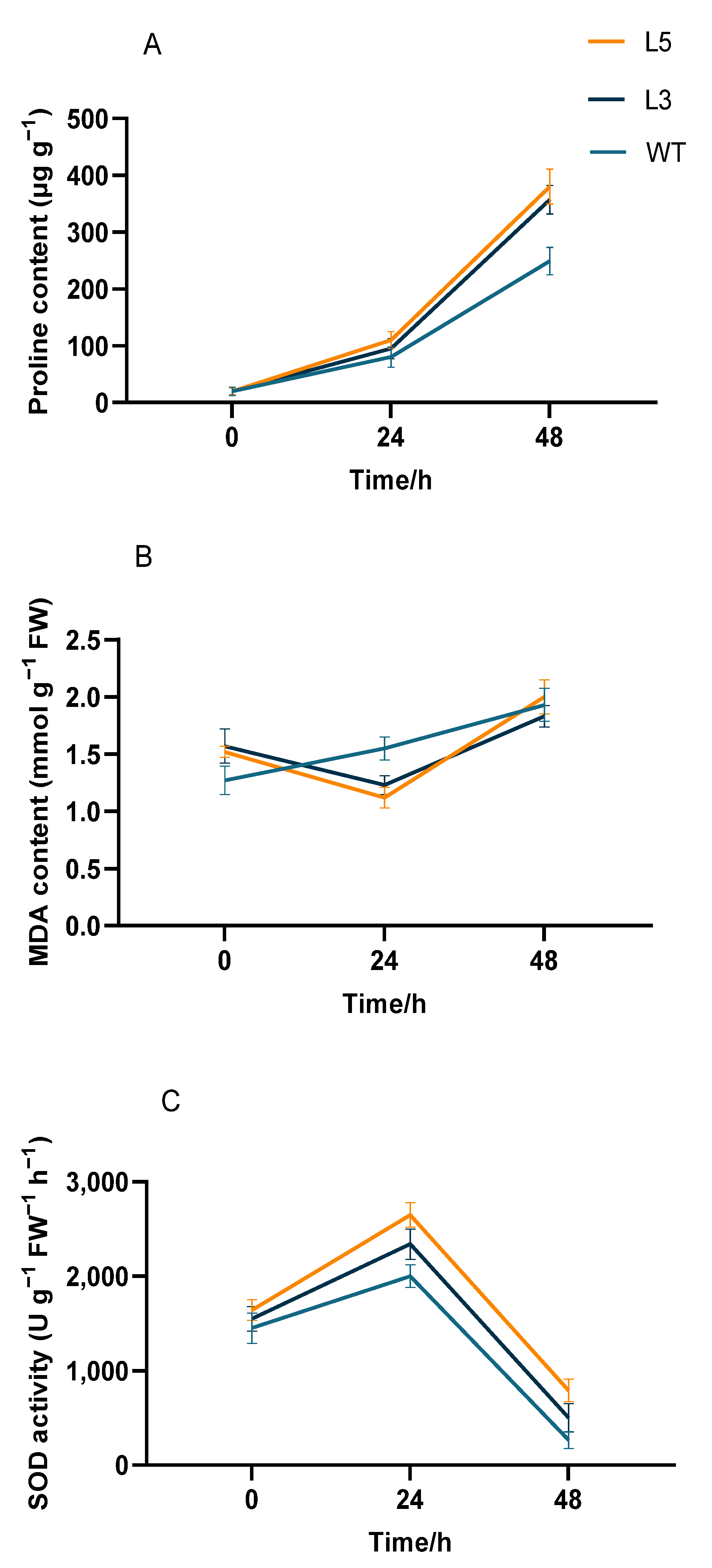 Ijms 24 12945 g009 Ijms 24 12945 g009