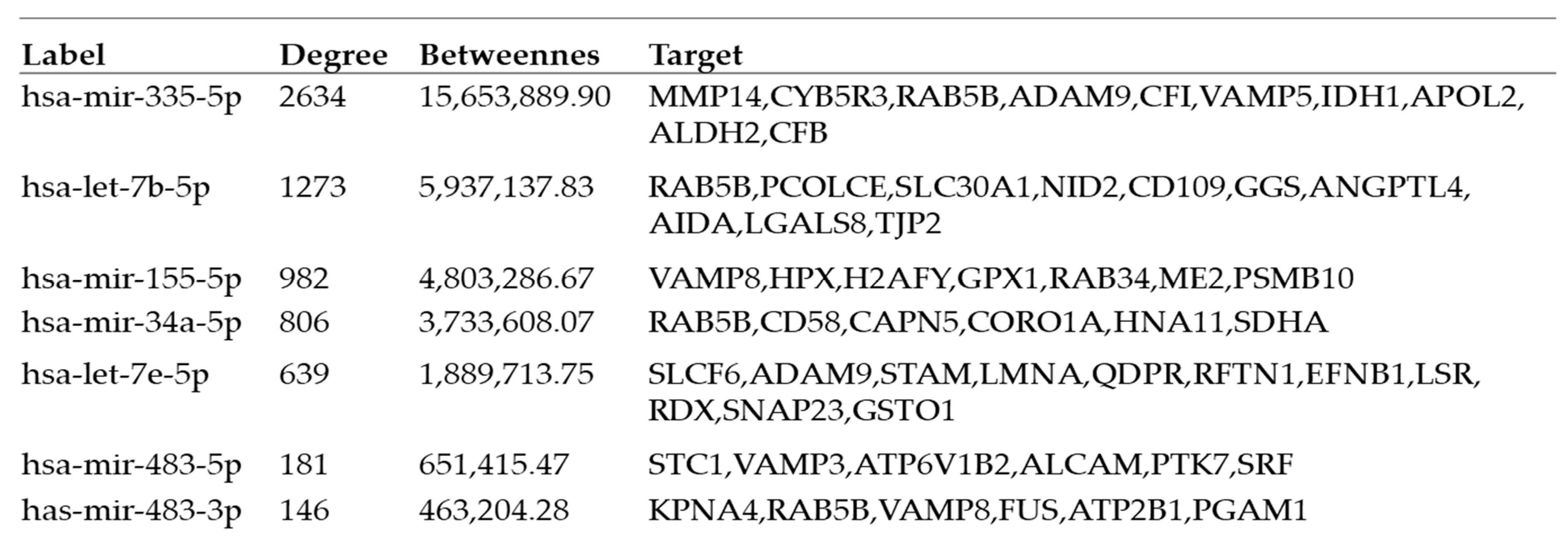 Ijms 24 13098 g010b Ijms 24 13098 g010b