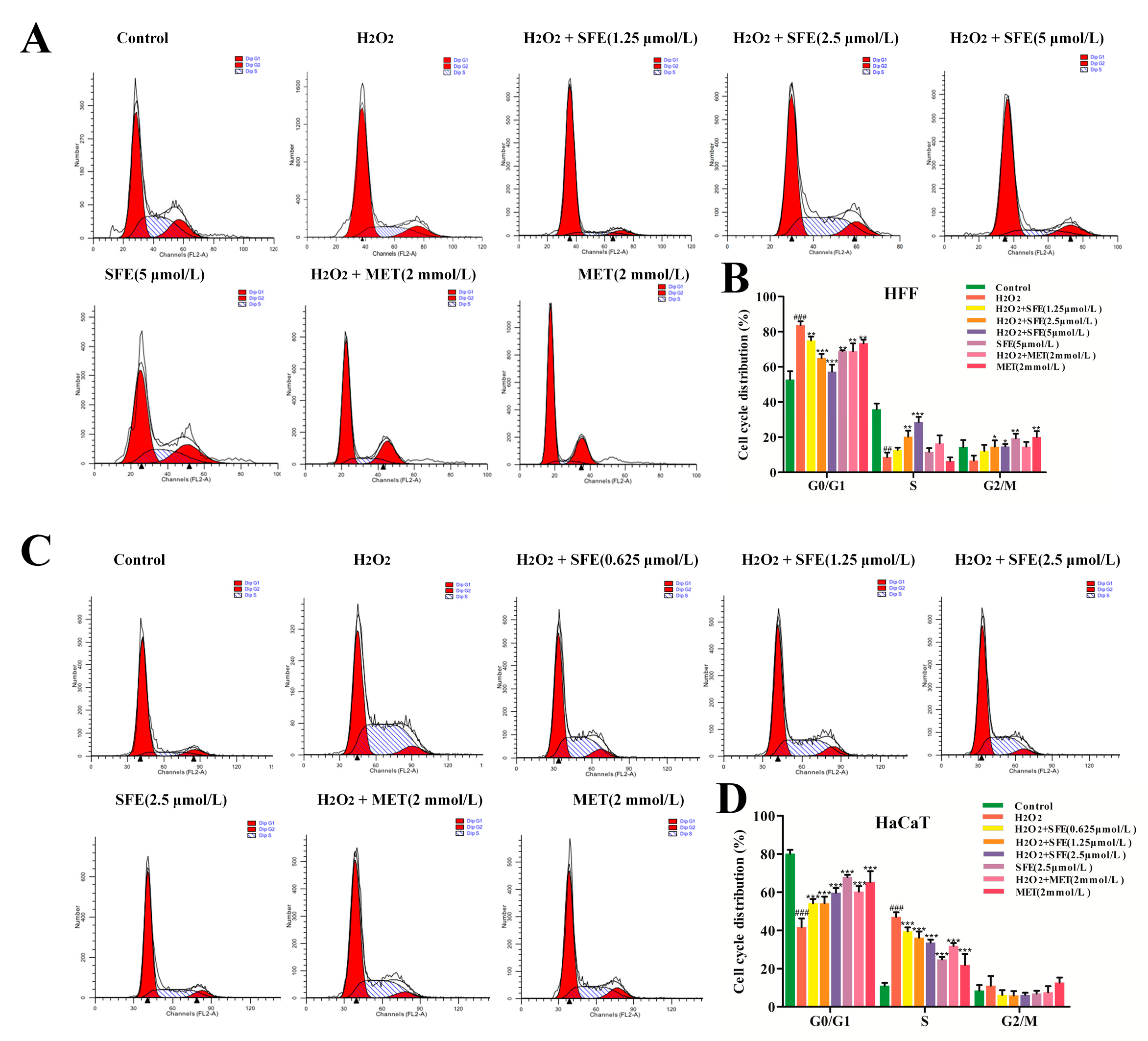 Ijms 24 13129 g006 Ijms 24 13129 g006