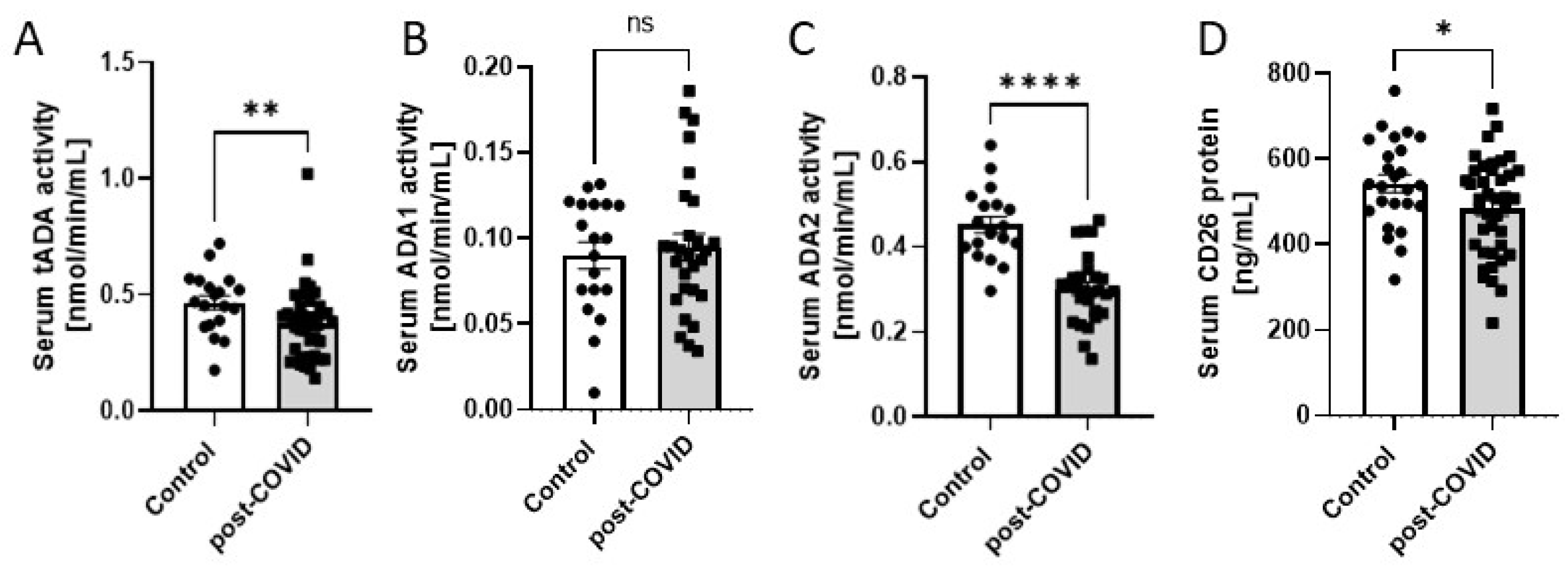 Ijms 24 13140 g001 Ijms 24 13140 g001