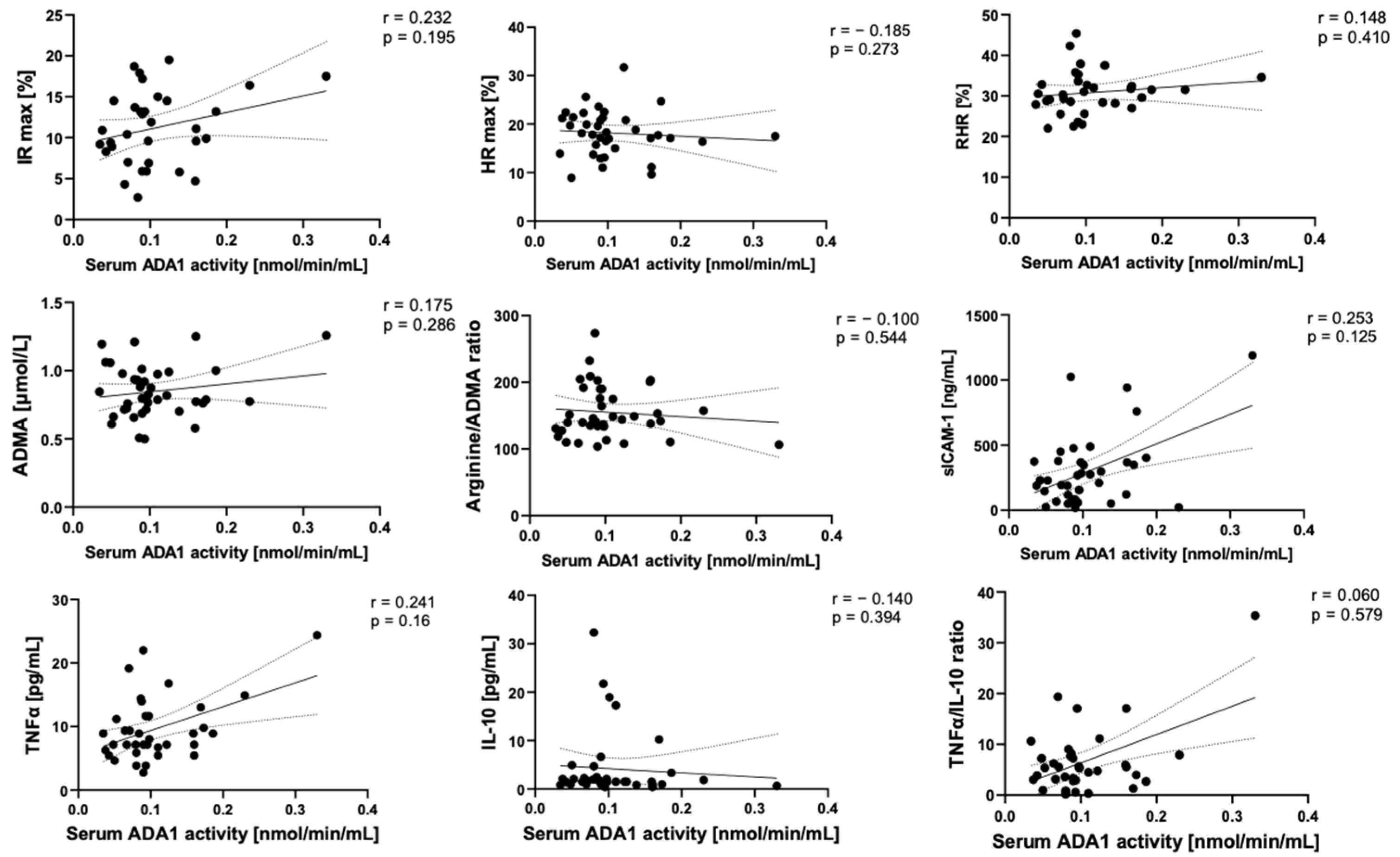 Ijms 24 13140 g005 Ijms 24 13140 g005