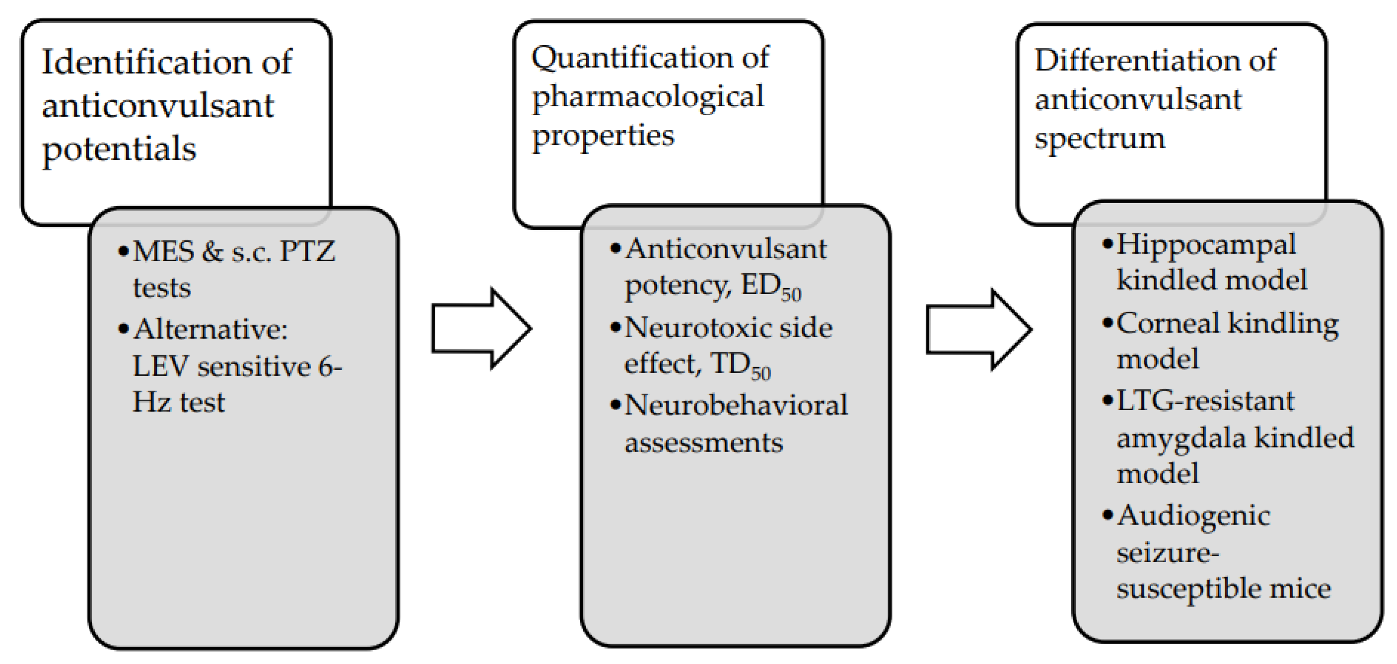 Ijms 24 13143 g002 Ijms 24 13143 g002