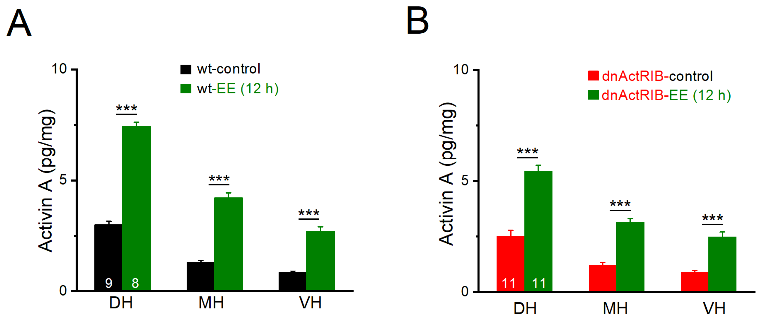 Ijms 24 13145 g001 Ijms 24 13145 g001