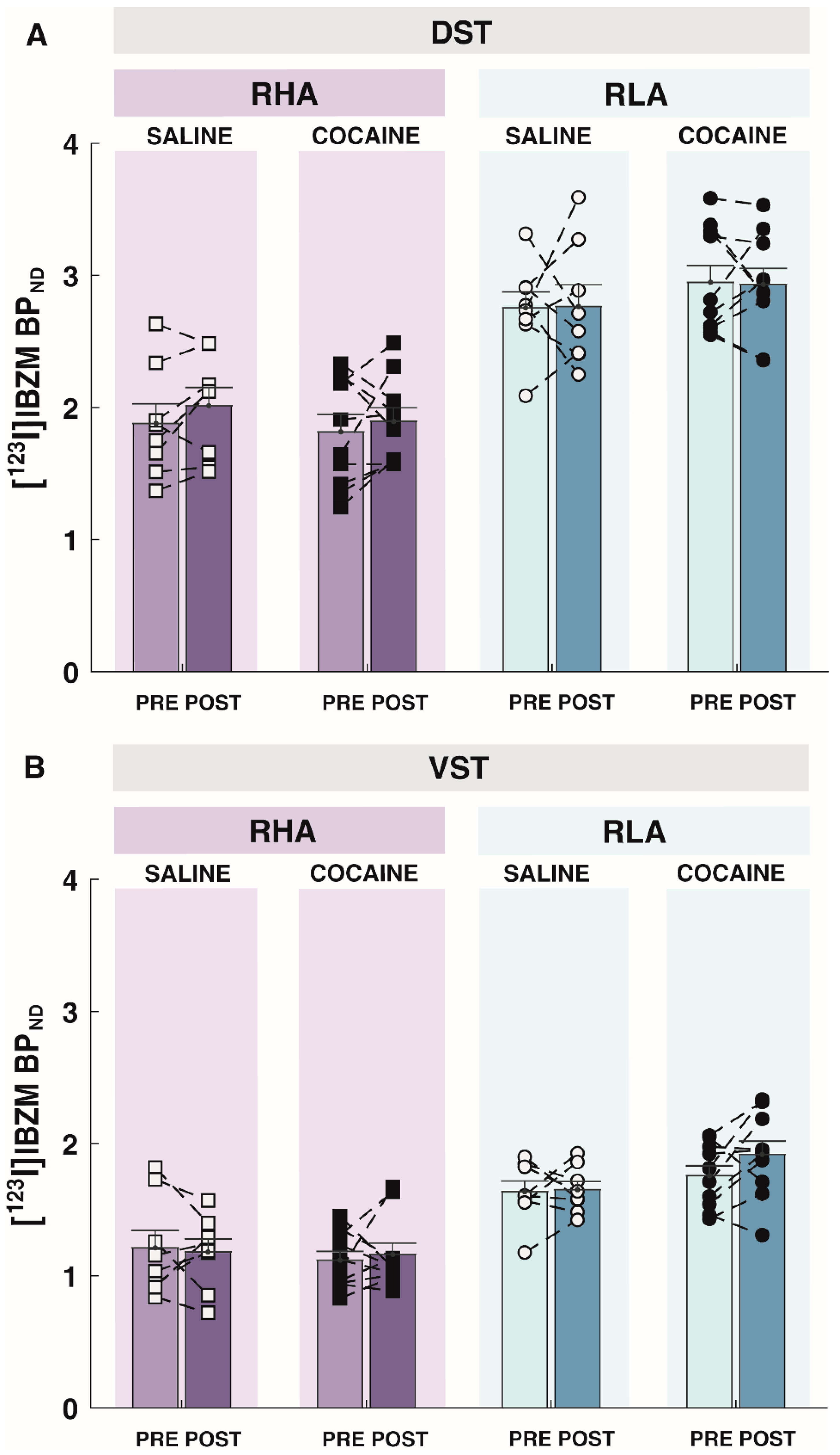 Ijms 24 13238 g005 Ijms 24 13238 g005