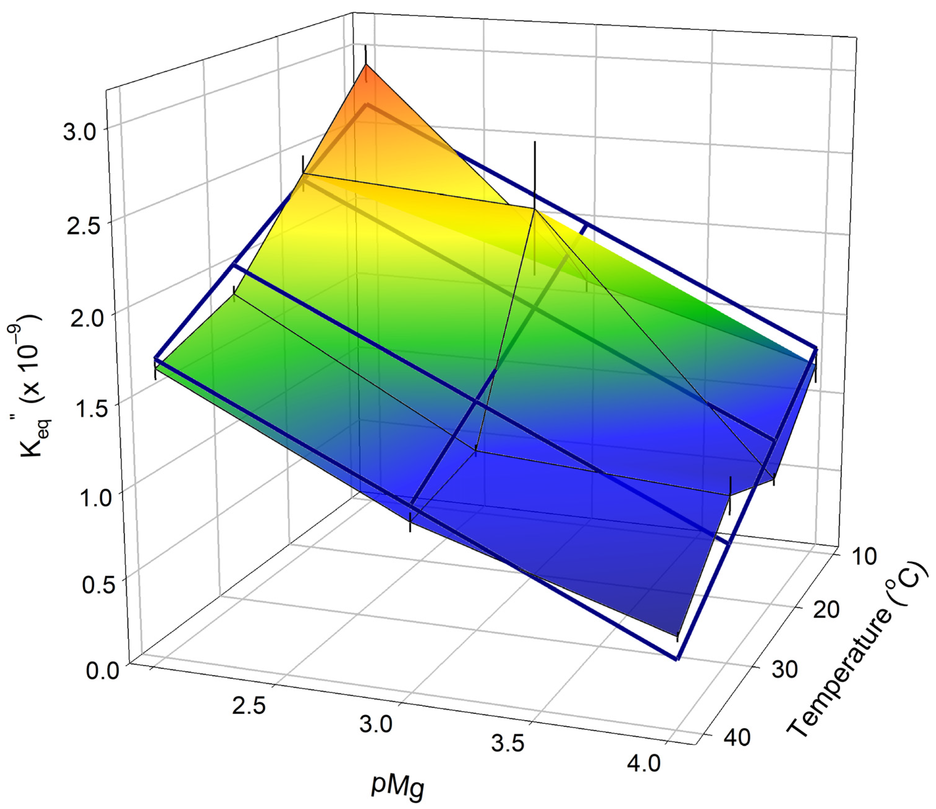 Ijms 24 13244 g006 Ijms 24 13244 g006