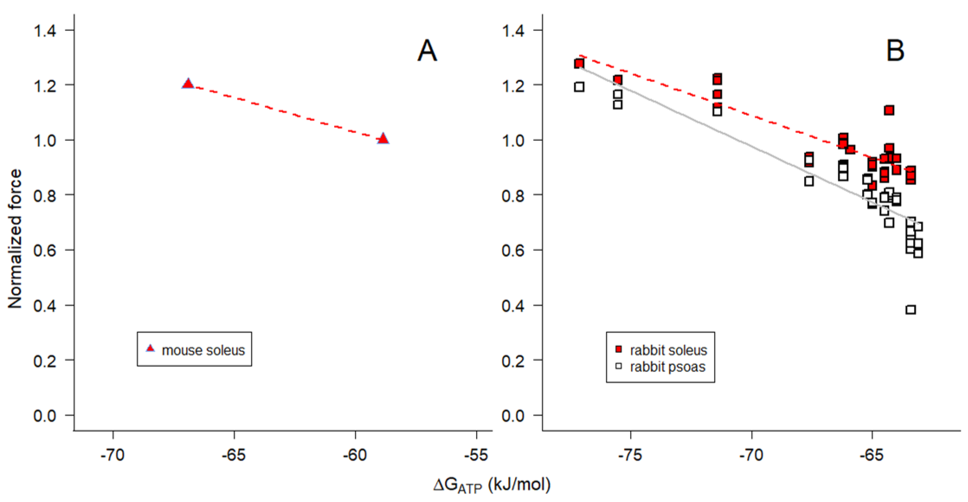 Ijms 24 13244 g007 Ijms 24 13244 g007
