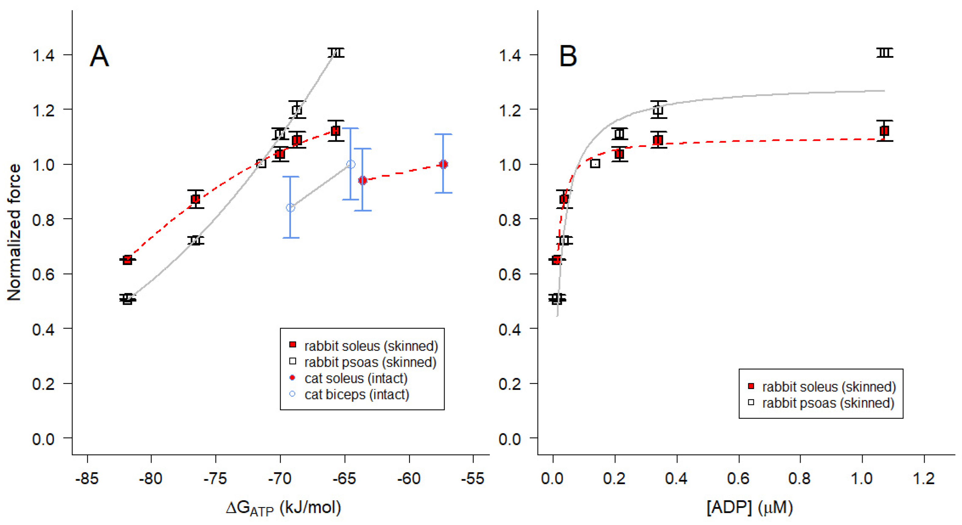 Ijms 24 13244 g008 Ijms 24 13244 g008