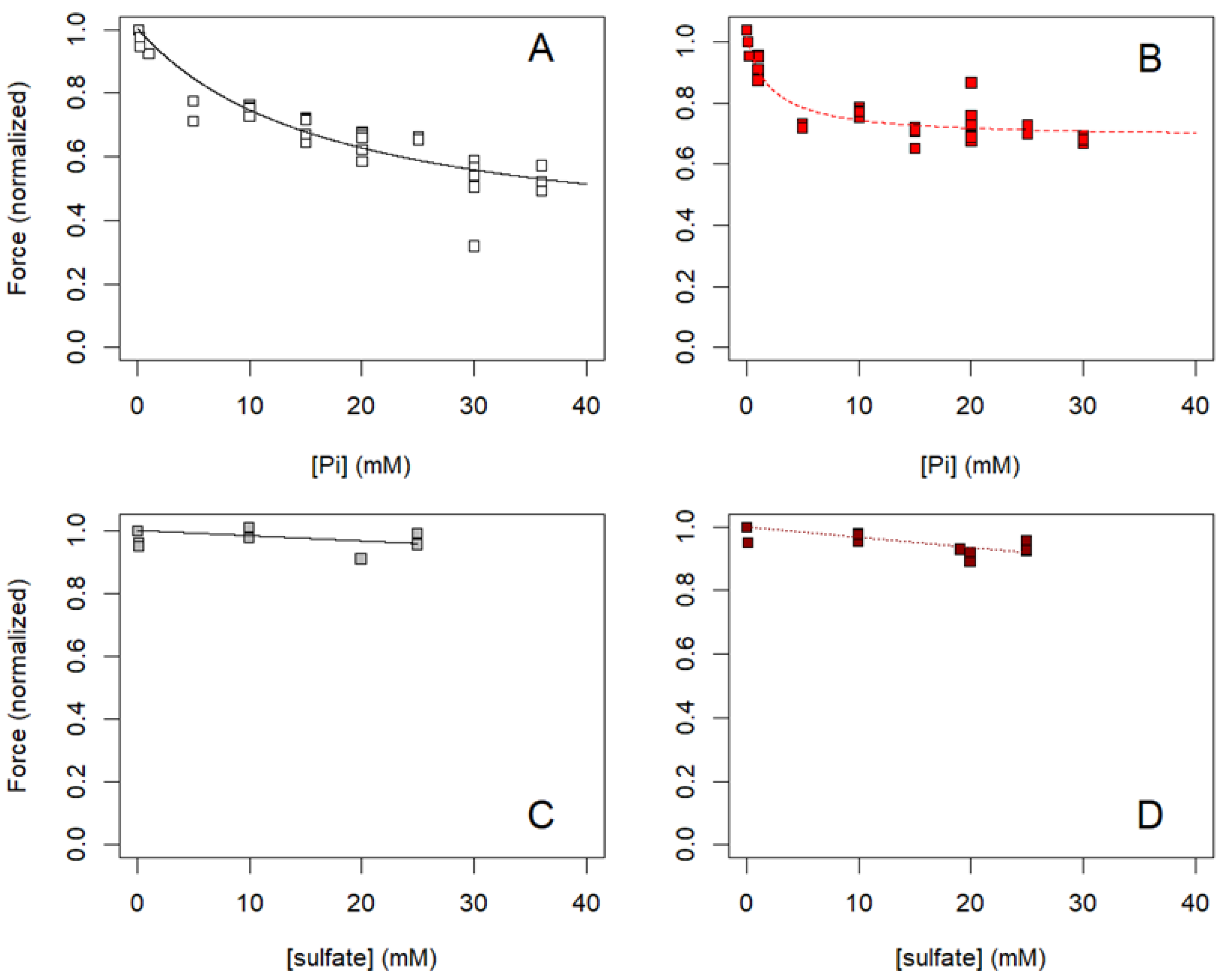 Ijms 24 13244 g0a3 Ijms 24 13244 g0a3