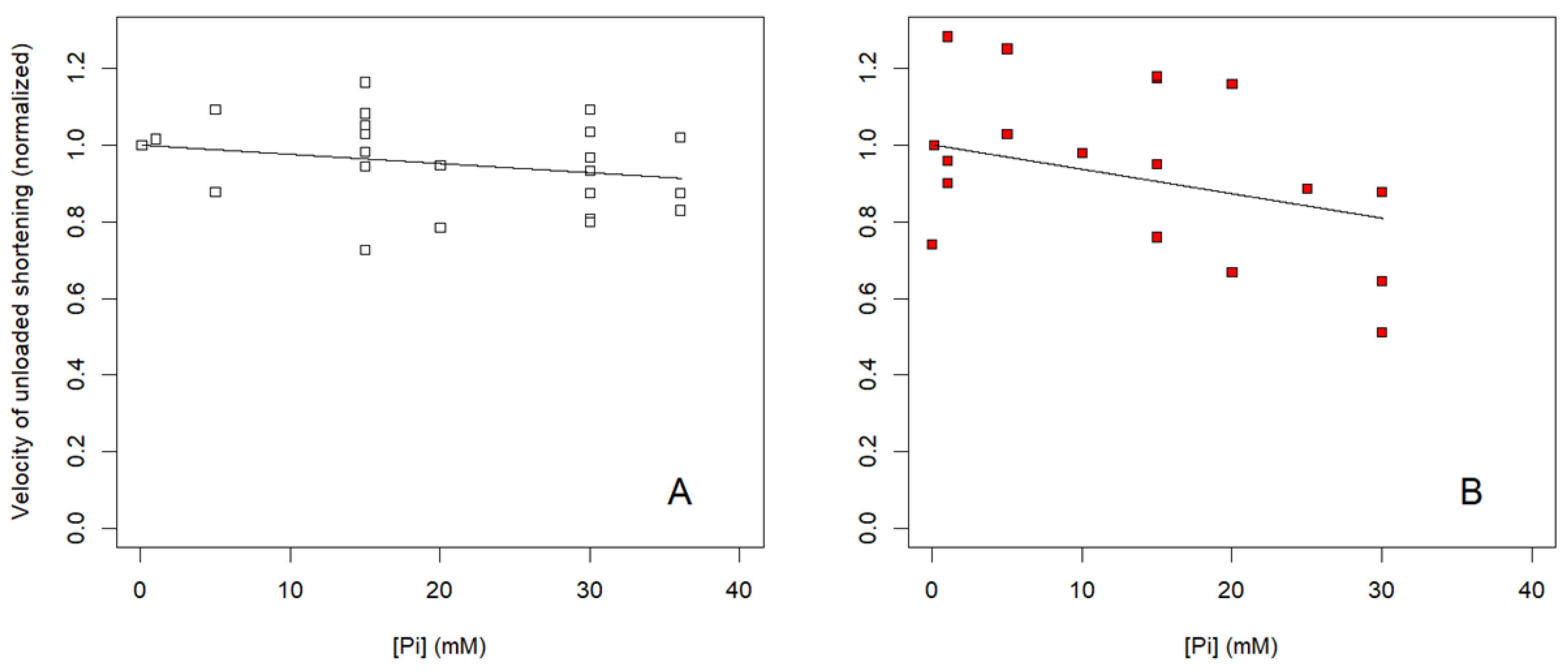 Ijms 24 13244 g0a4 Ijms 24 13244 g0a4