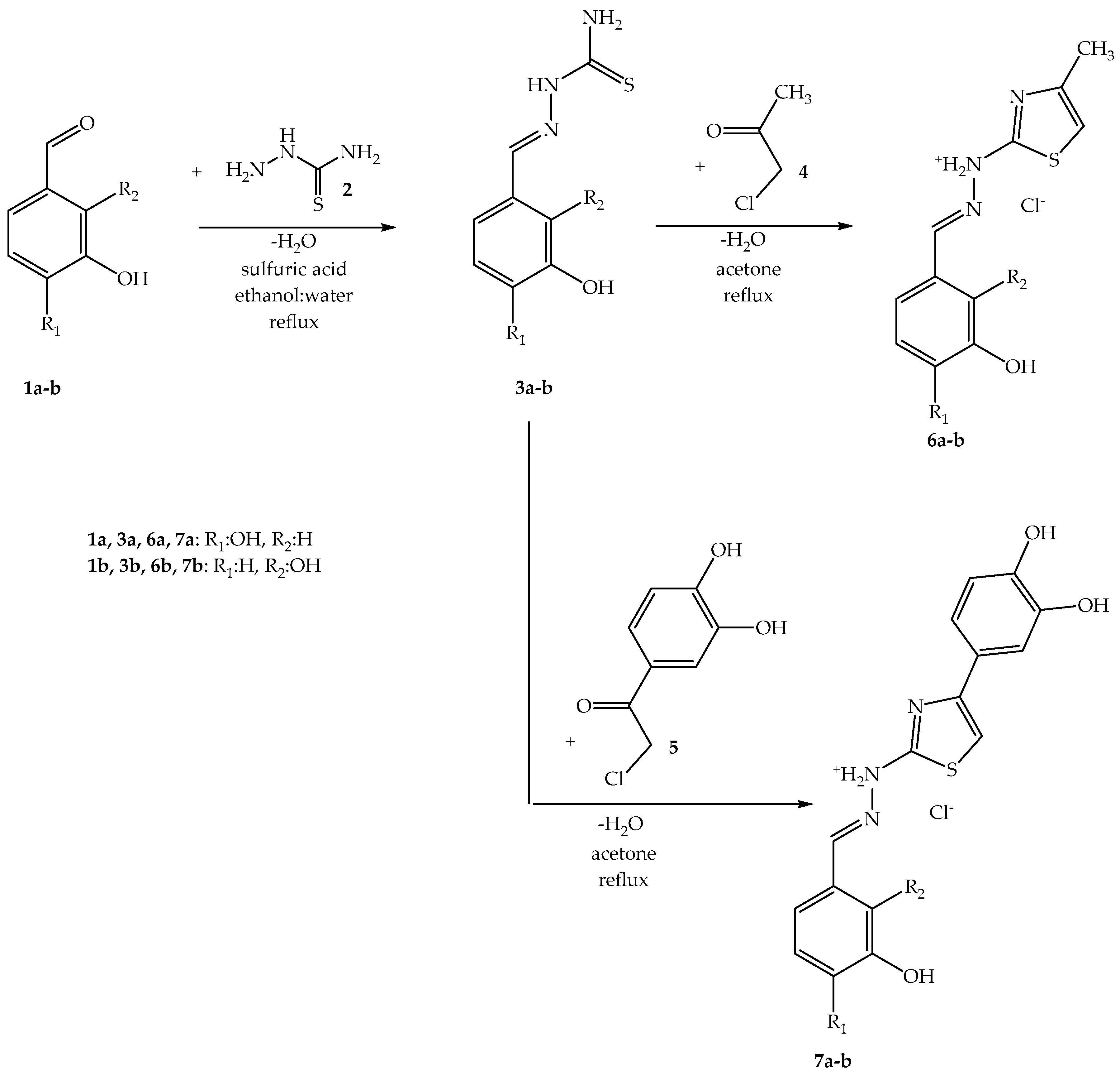 Ijms 24 13277 sch001