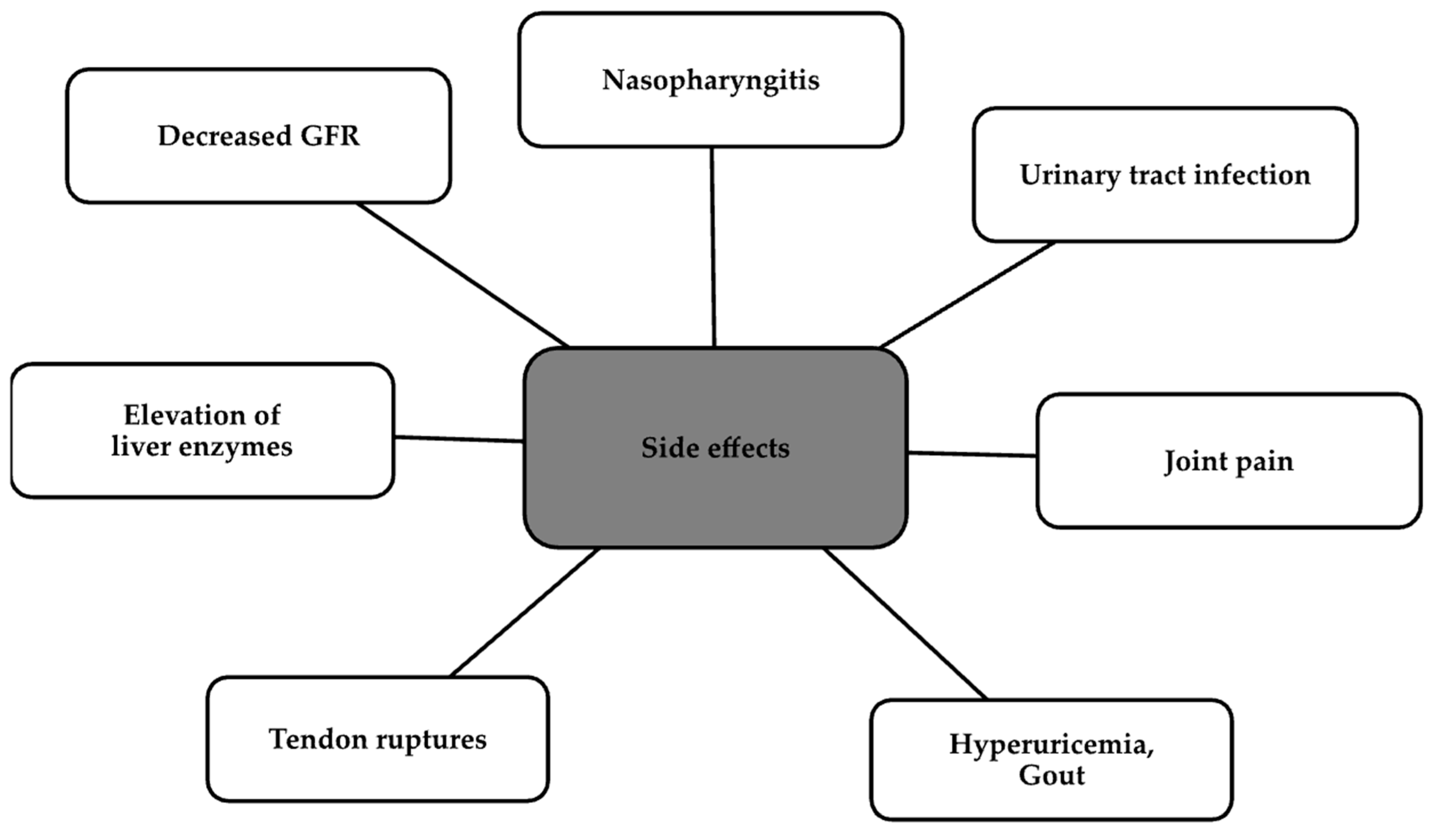 Ijms 24 13288 g003 Ijms 24 13288 g003