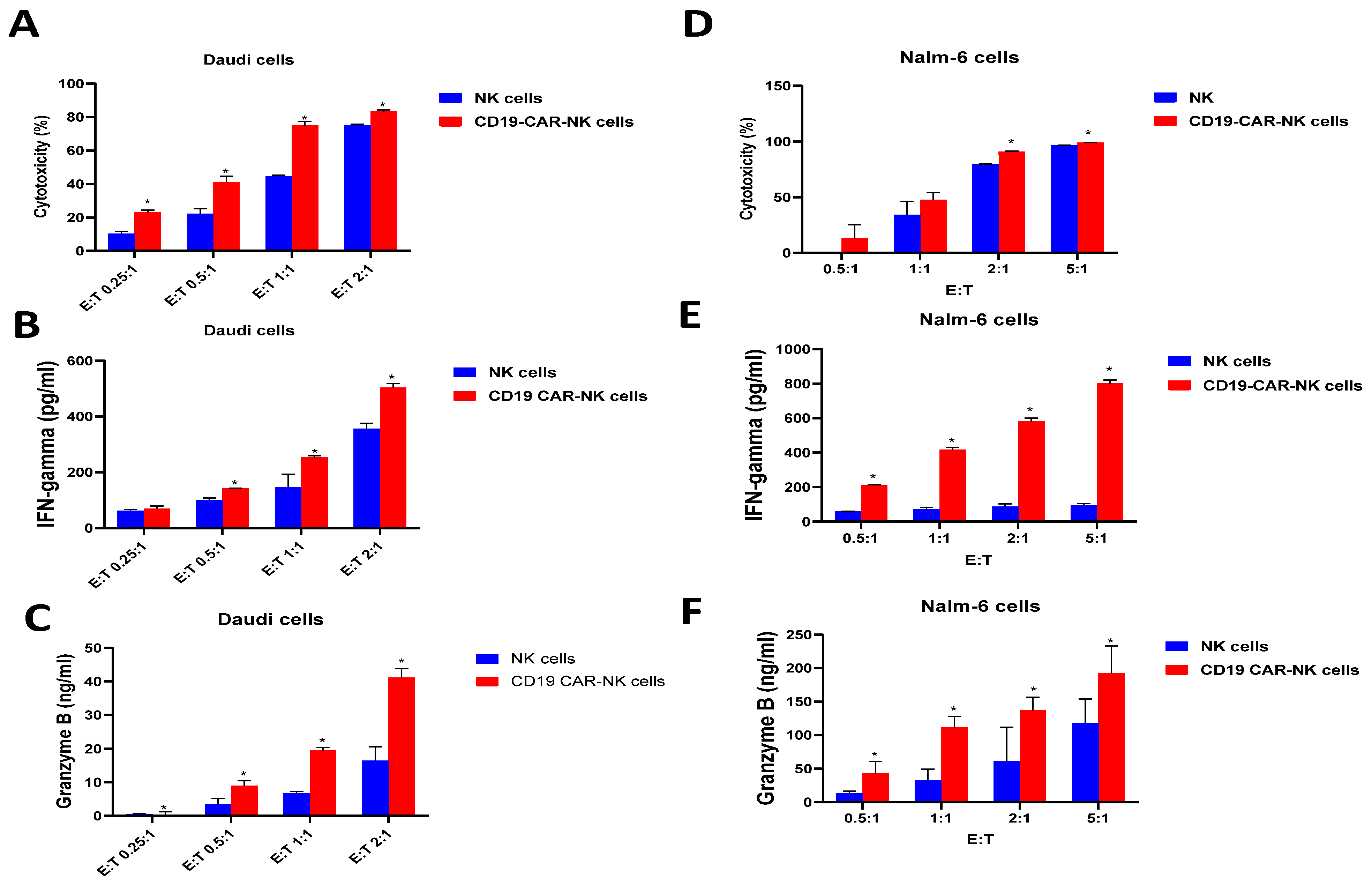 Ijms 24 13364 g004 Ijms 24 13364 g004