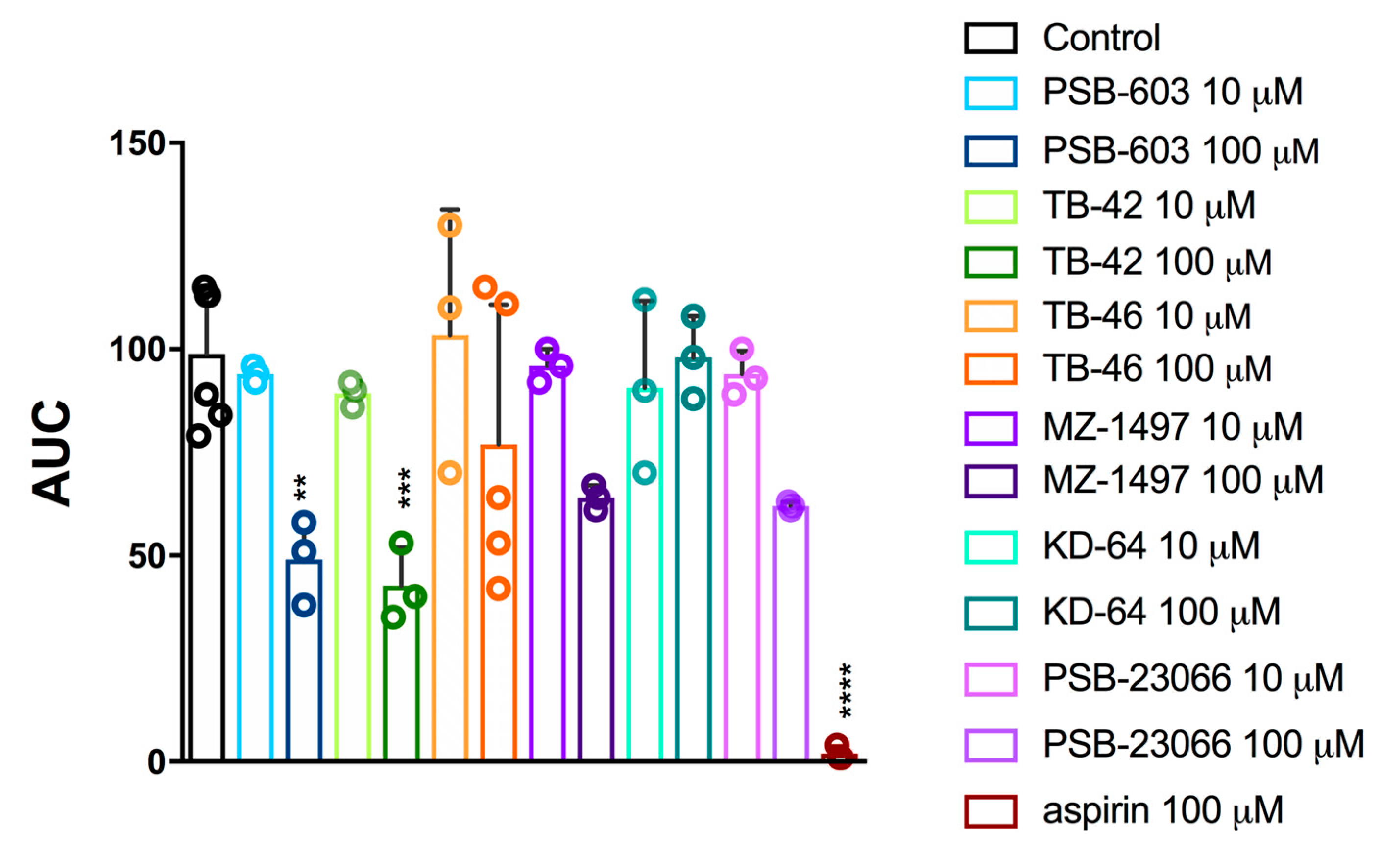Ijms 24 13378 g001 Ijms 24 13378 g001