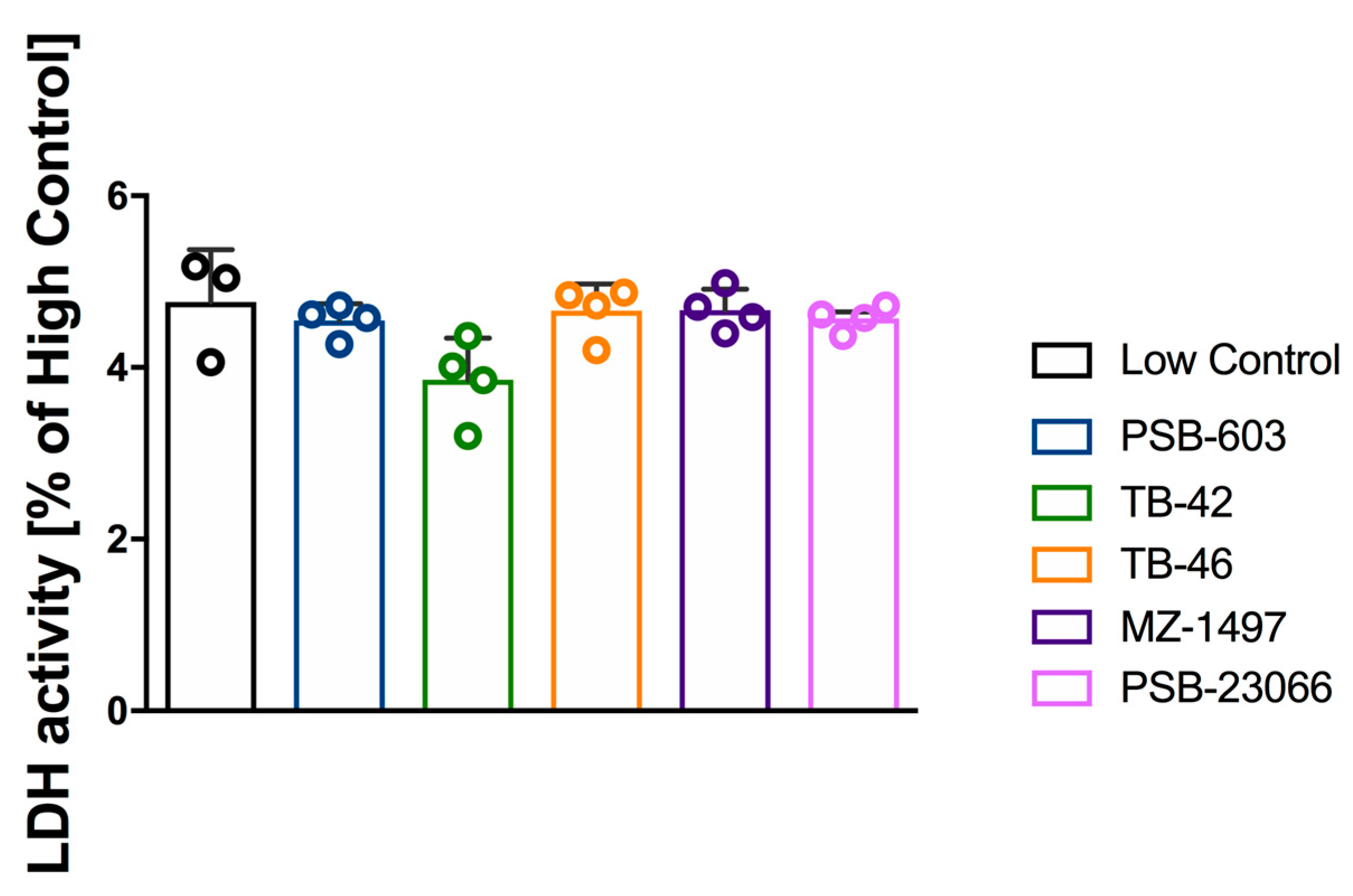 Ijms 24 13378 g004 Ijms 24 13378 g004