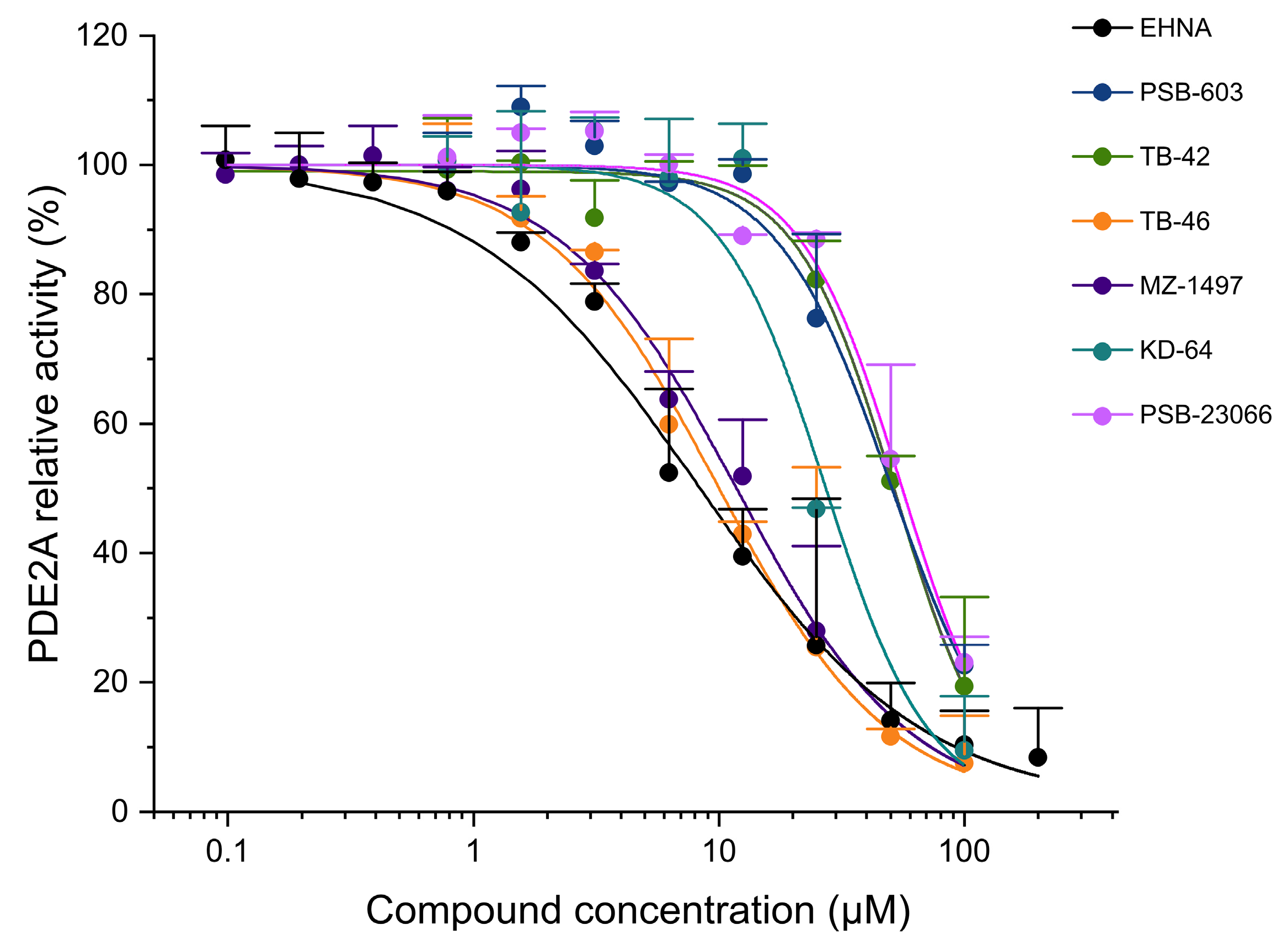 Ijms 24 13378 g005 Ijms 24 13378 g005