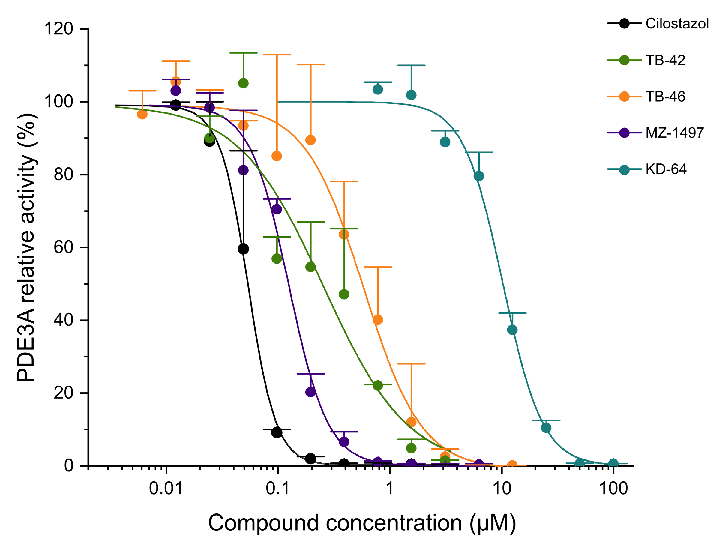 Ijms 24 13378 g006 Ijms 24 13378 g006