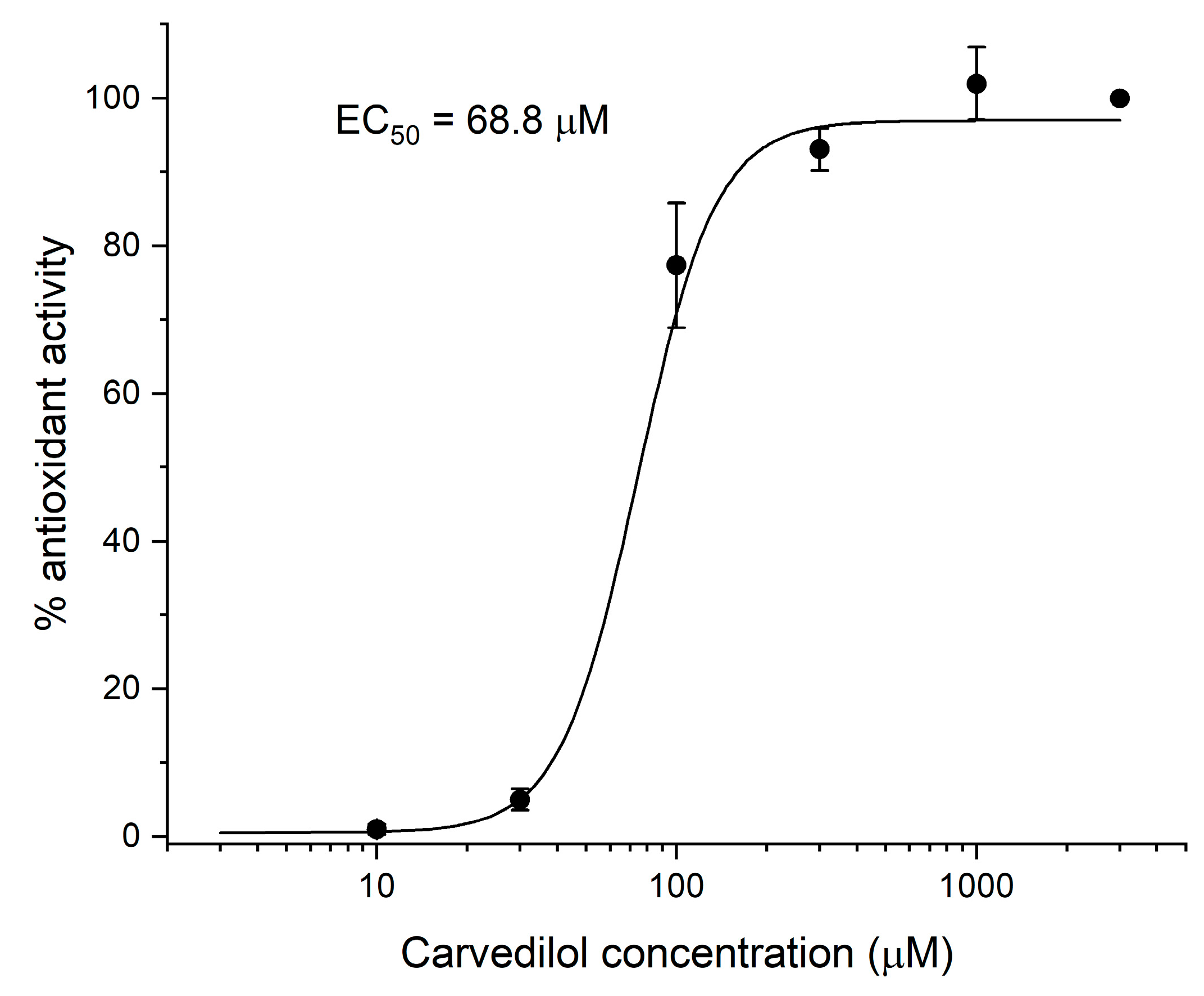 Ijms 24 13378 g008 Ijms 24 13378 g008