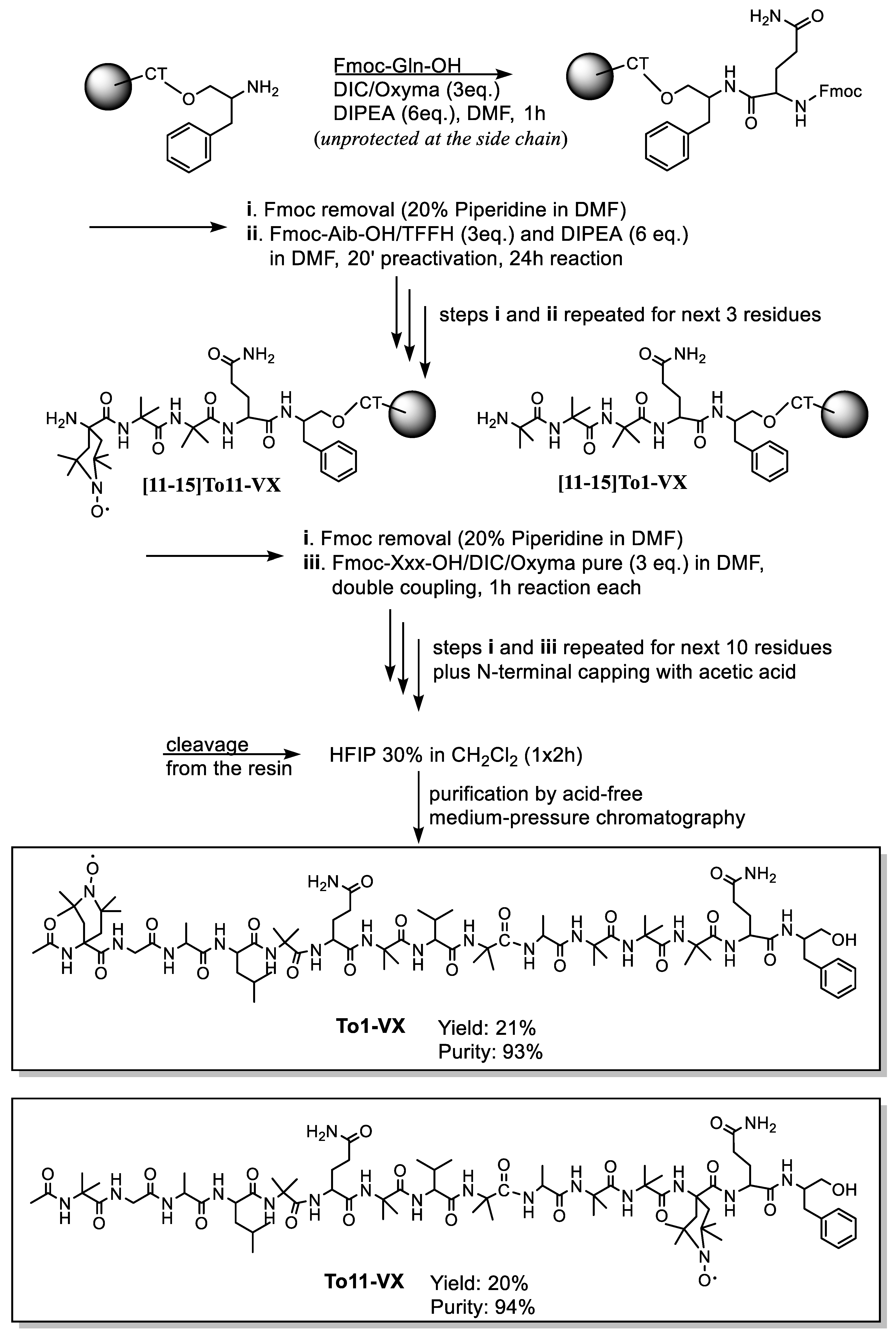 Ijms 24 13396 sch001