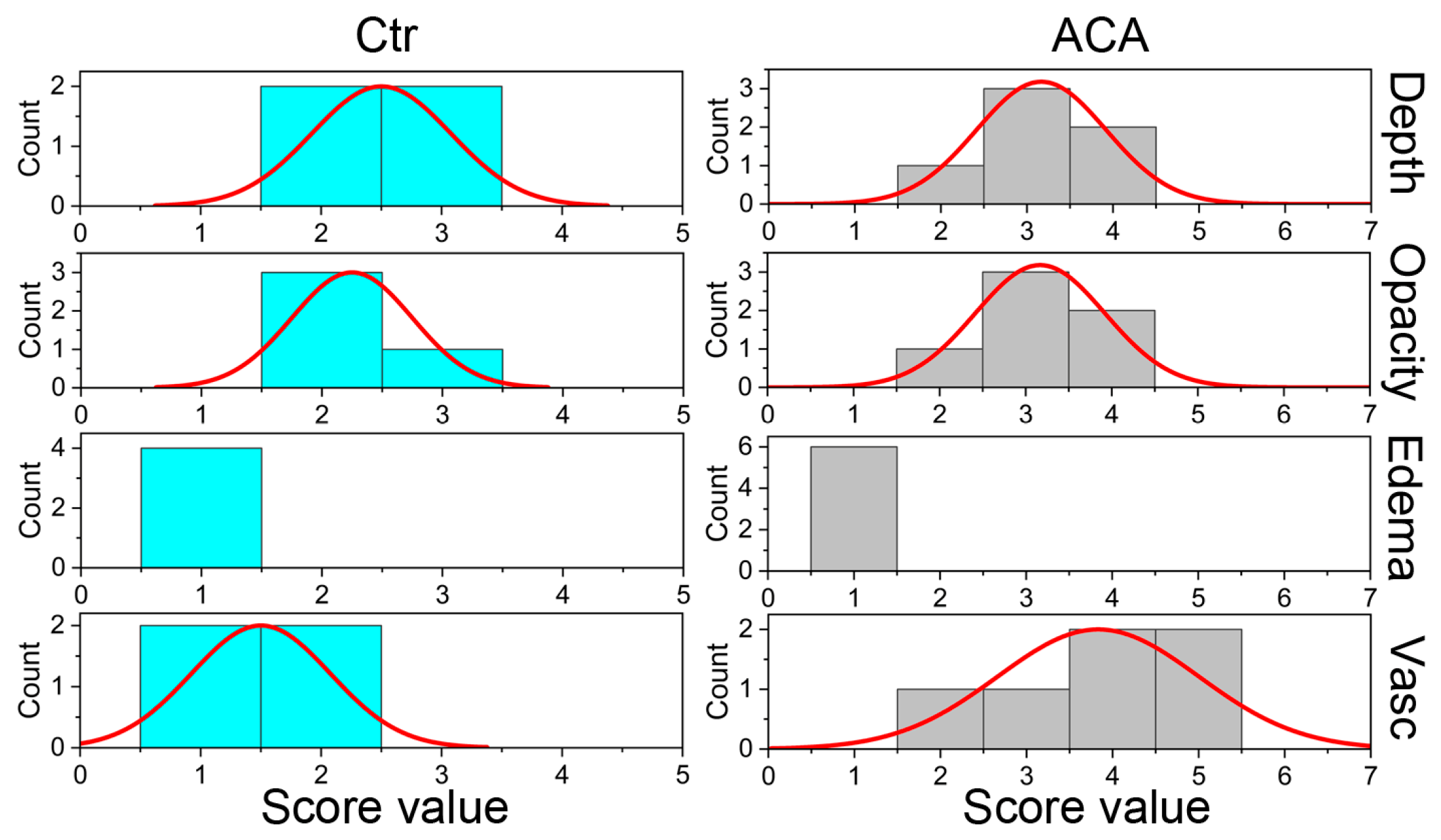 Ijms 24 13438 g002 Ijms 24 13438 g002