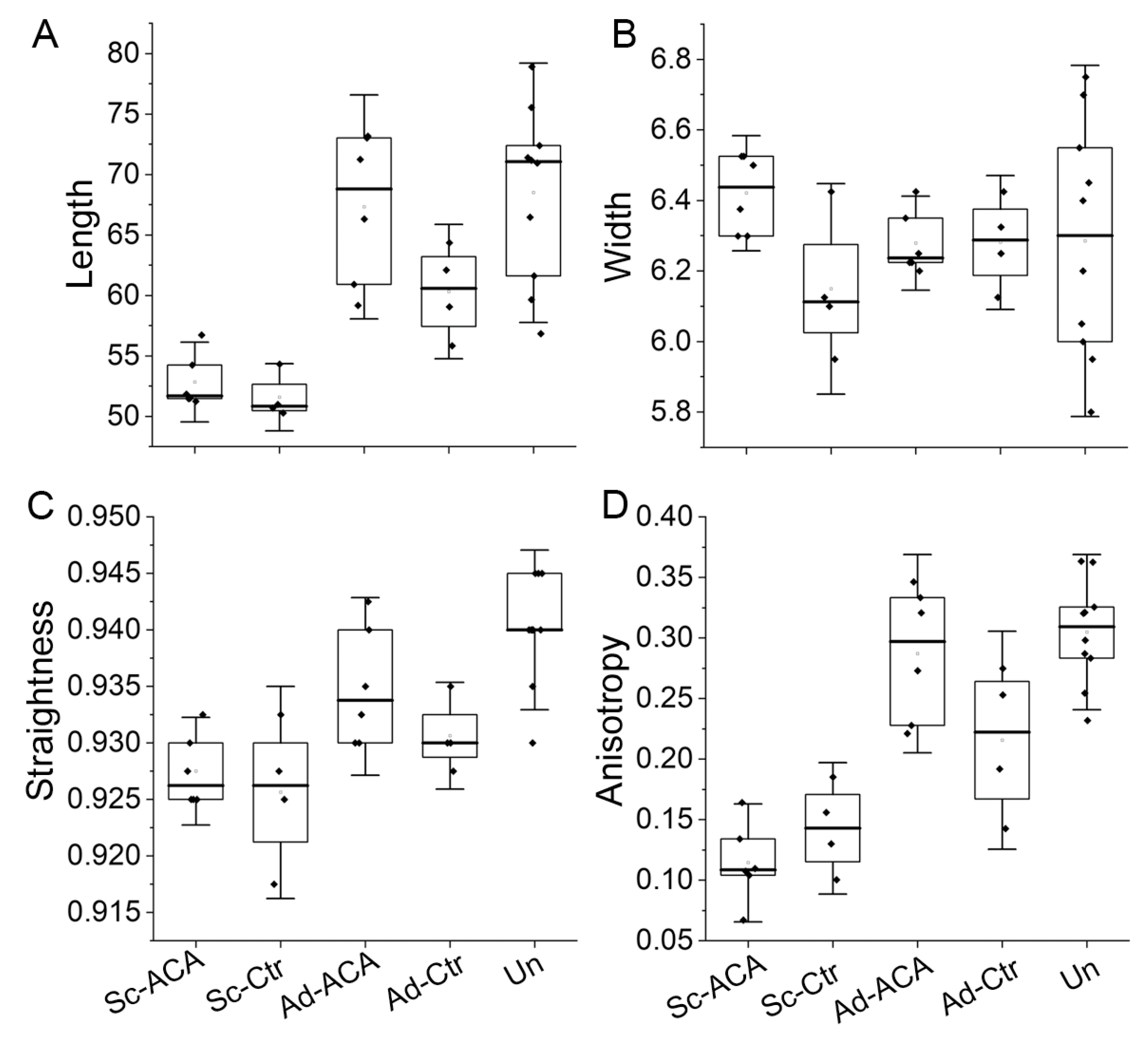 Ijms 24 13438 g006 Ijms 24 13438 g006