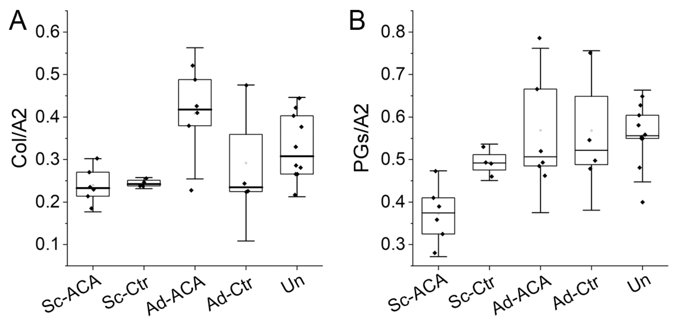 Ijms 24 13438 g009 Ijms 24 13438 g009