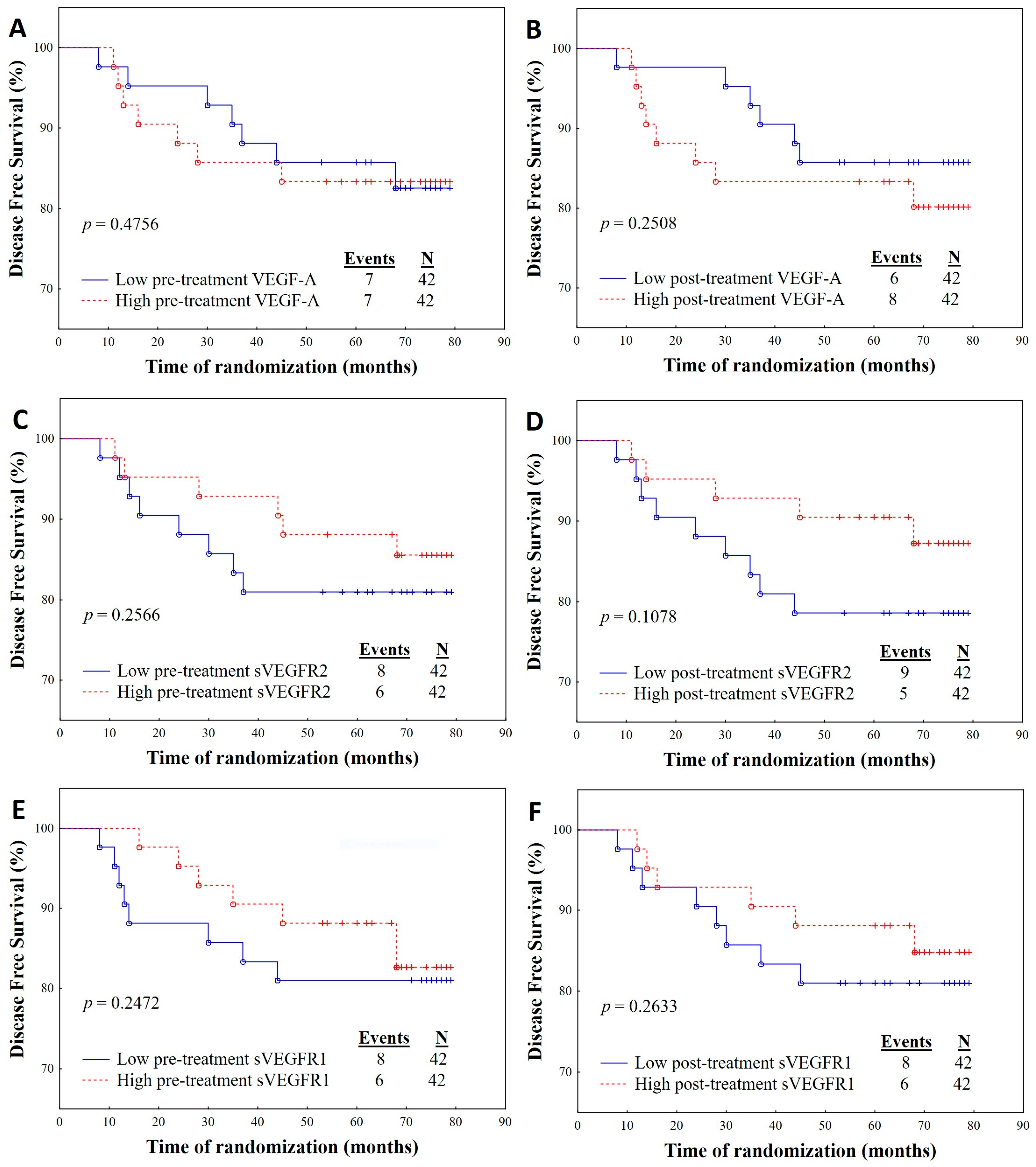Ijms 24 13508 g001a Ijms 24 13508 g001a