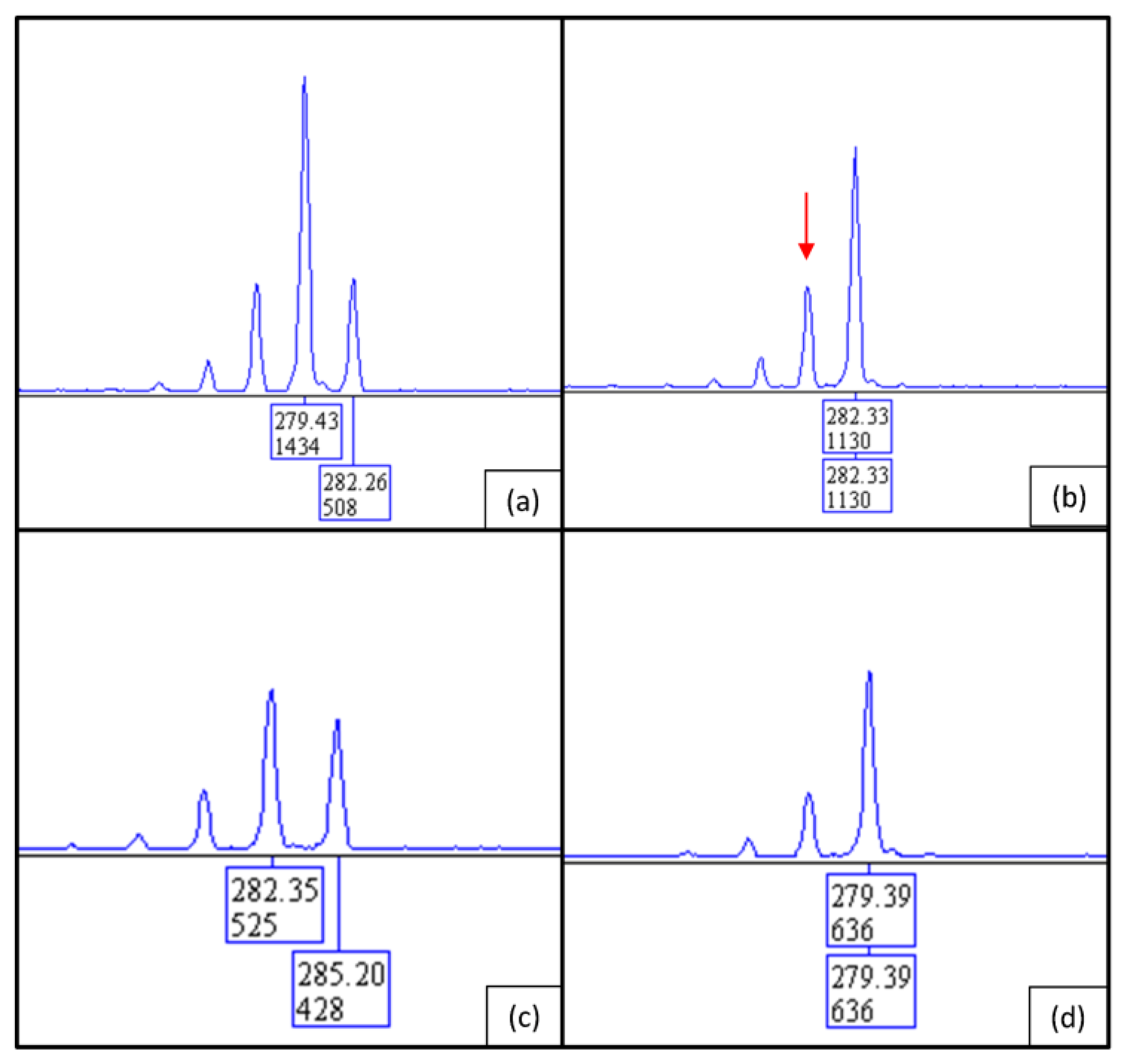 Ijms 24 13567 g008 Ijms 24 13567 g008