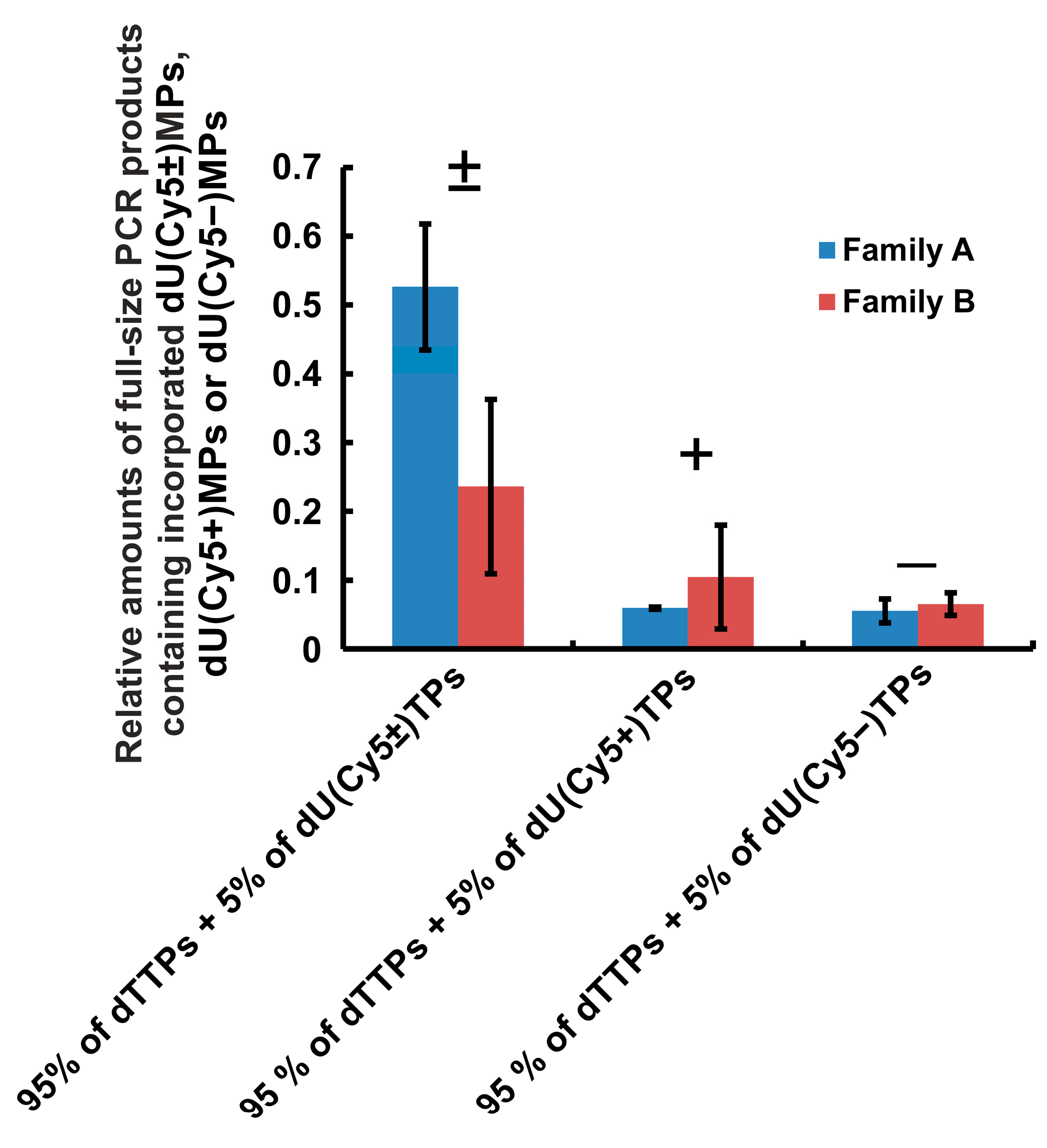Ijms 24 13643 g003 Ijms 24 13643 g003