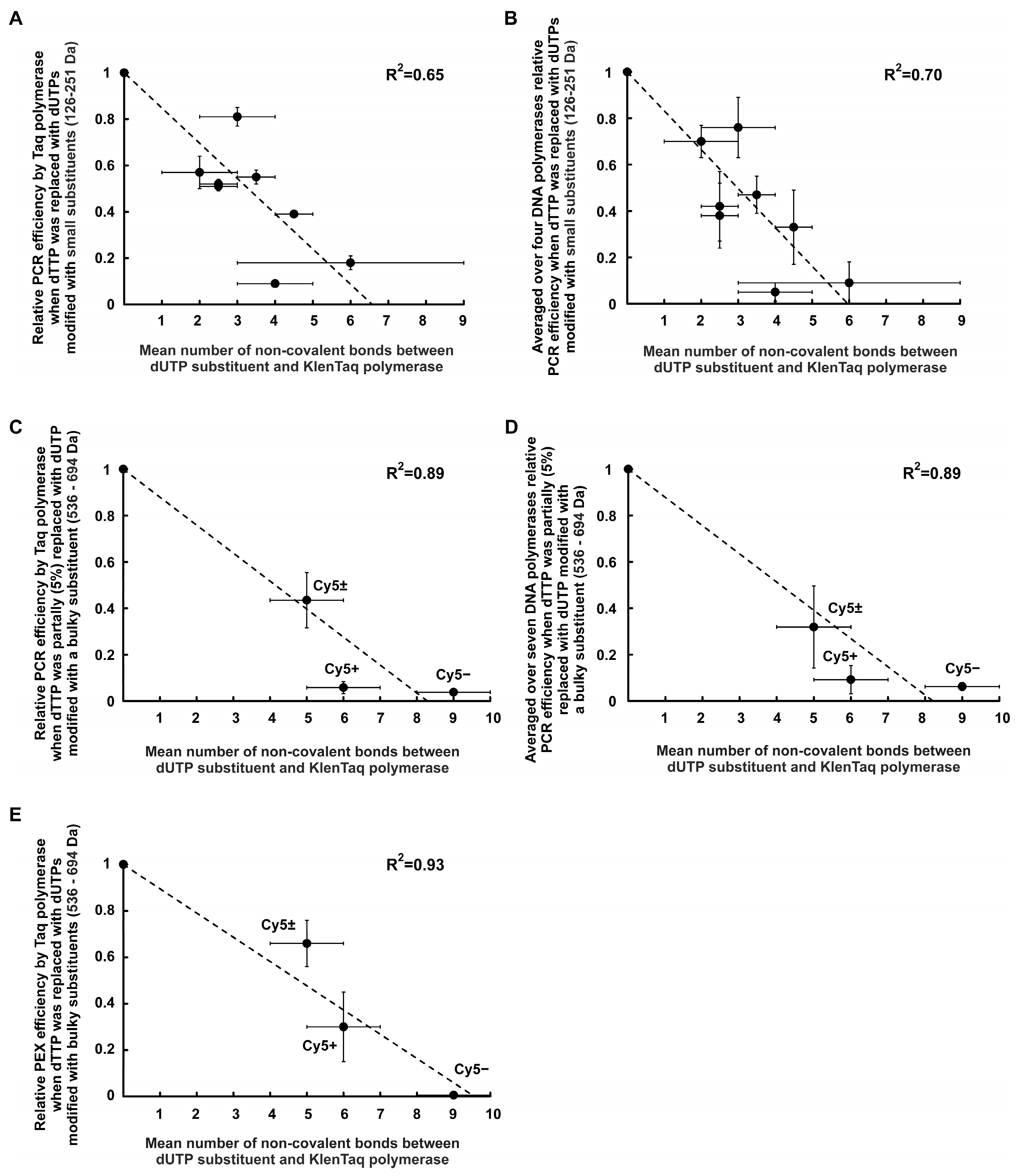 Ijms 24 13643 g005 Ijms 24 13643 g005