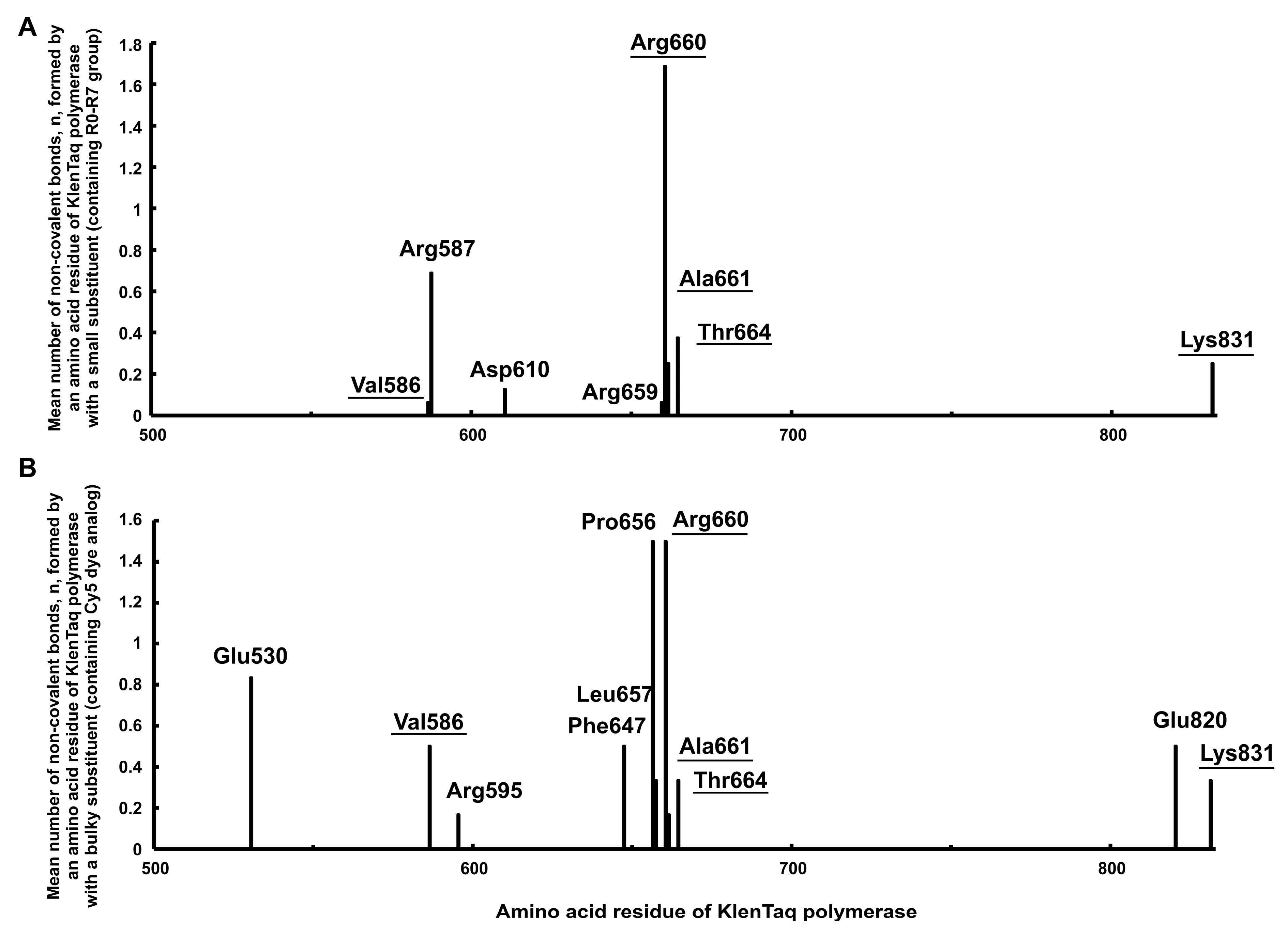 Ijms 24 13643 g006 Ijms 24 13643 g006