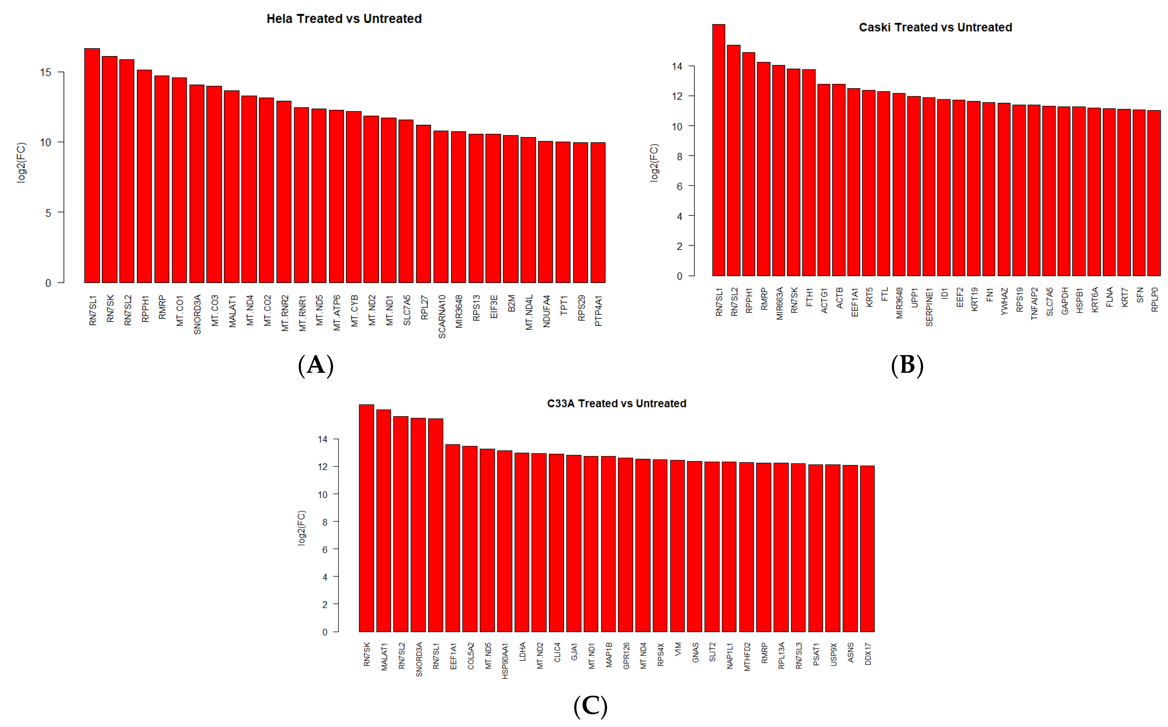 Ijms 24 13646 g002 Ijms 24 13646 g002