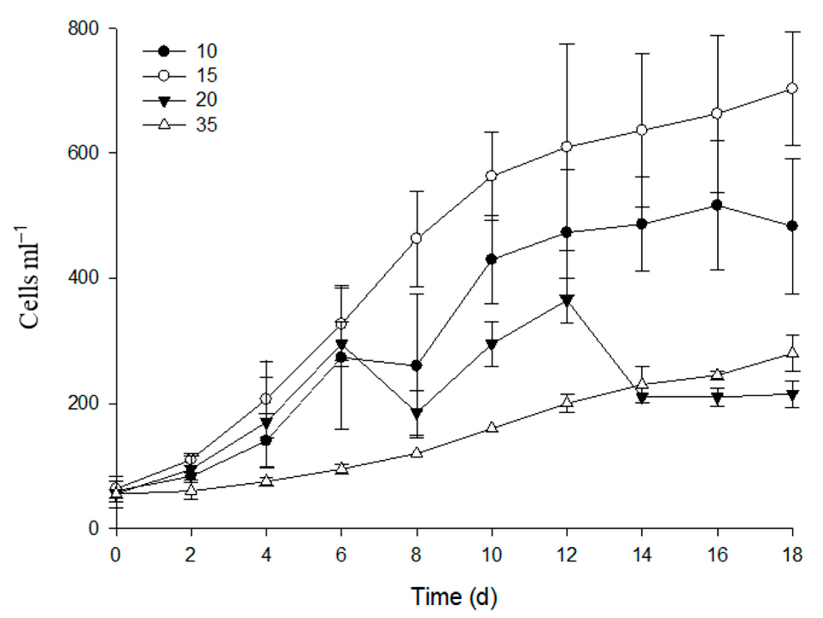 Ijms 24 13683 g001 Ijms 24 13683 g001