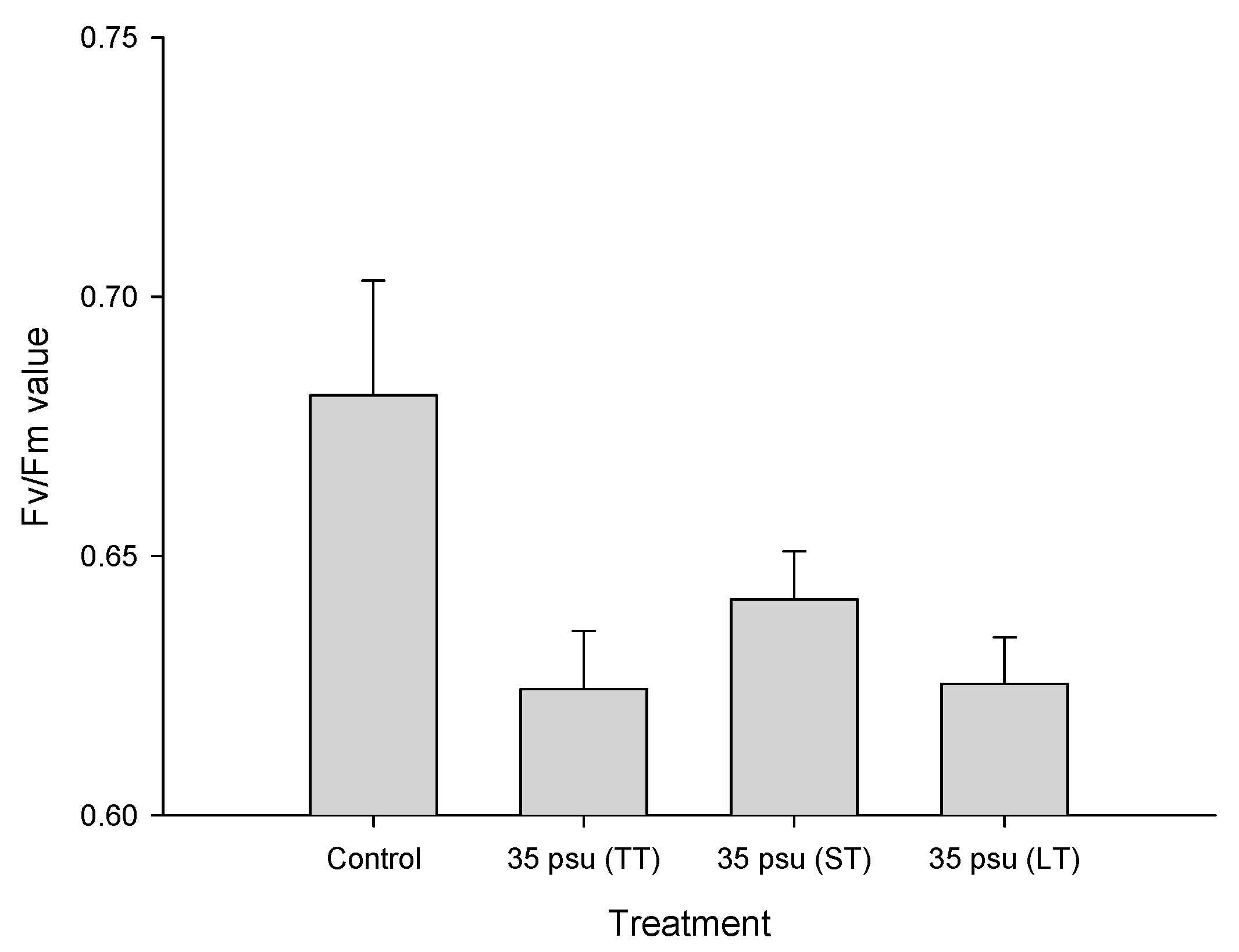 Ijms 24 13683 g002 Ijms 24 13683 g002