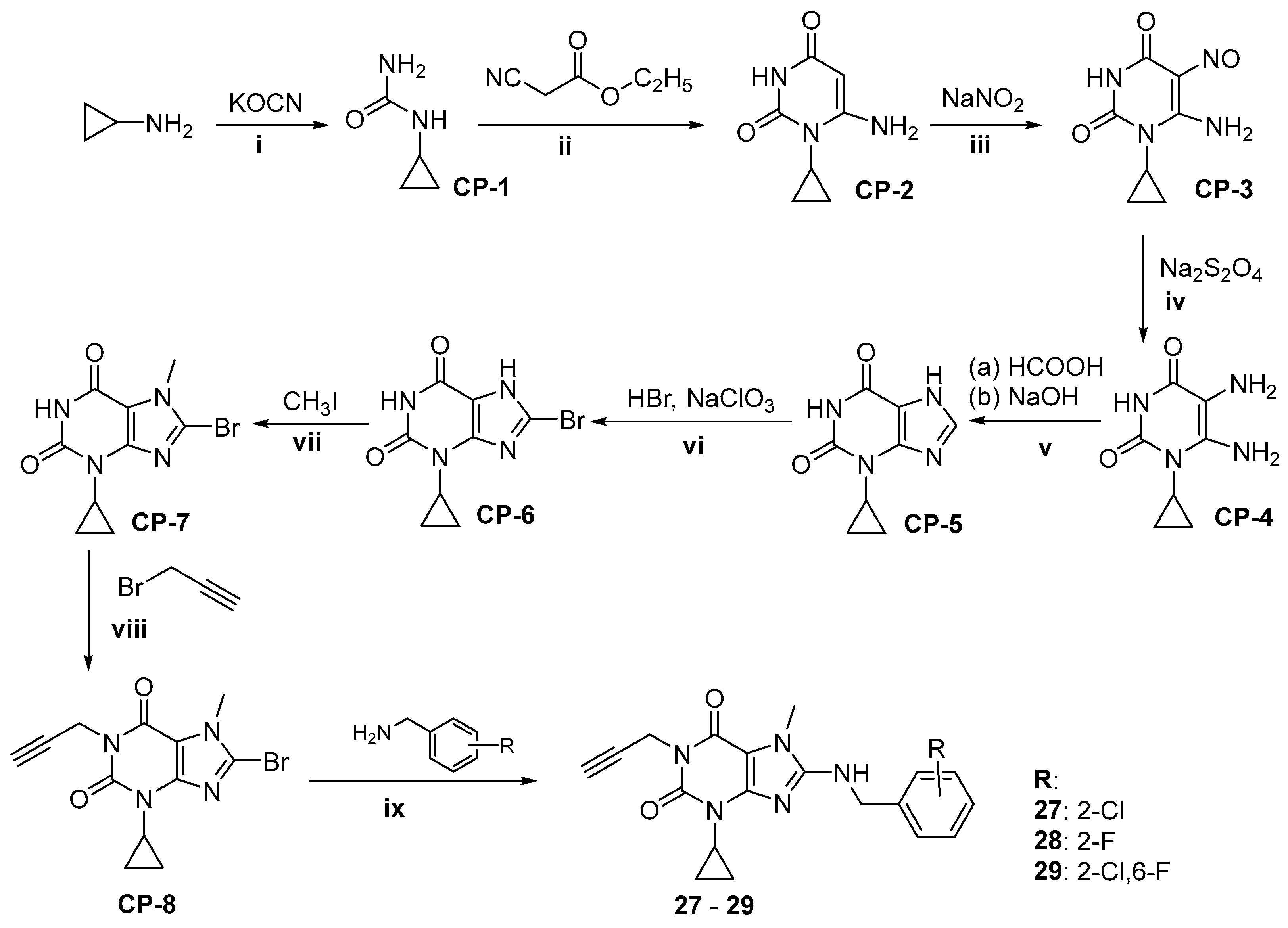 Ijms 24 13707 sch002
