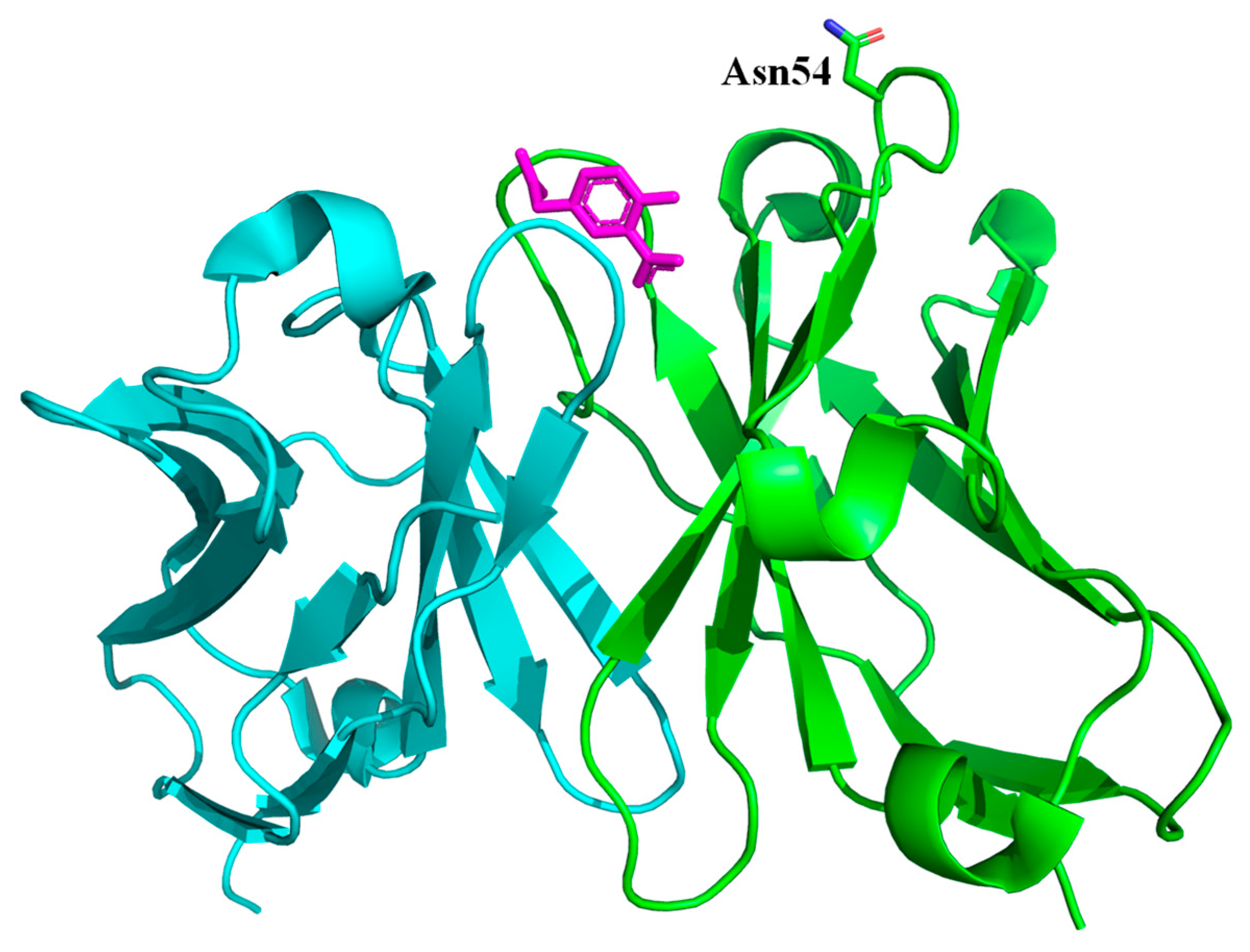 Ijms 24 13717 g001 Ijms 24 13717 g001