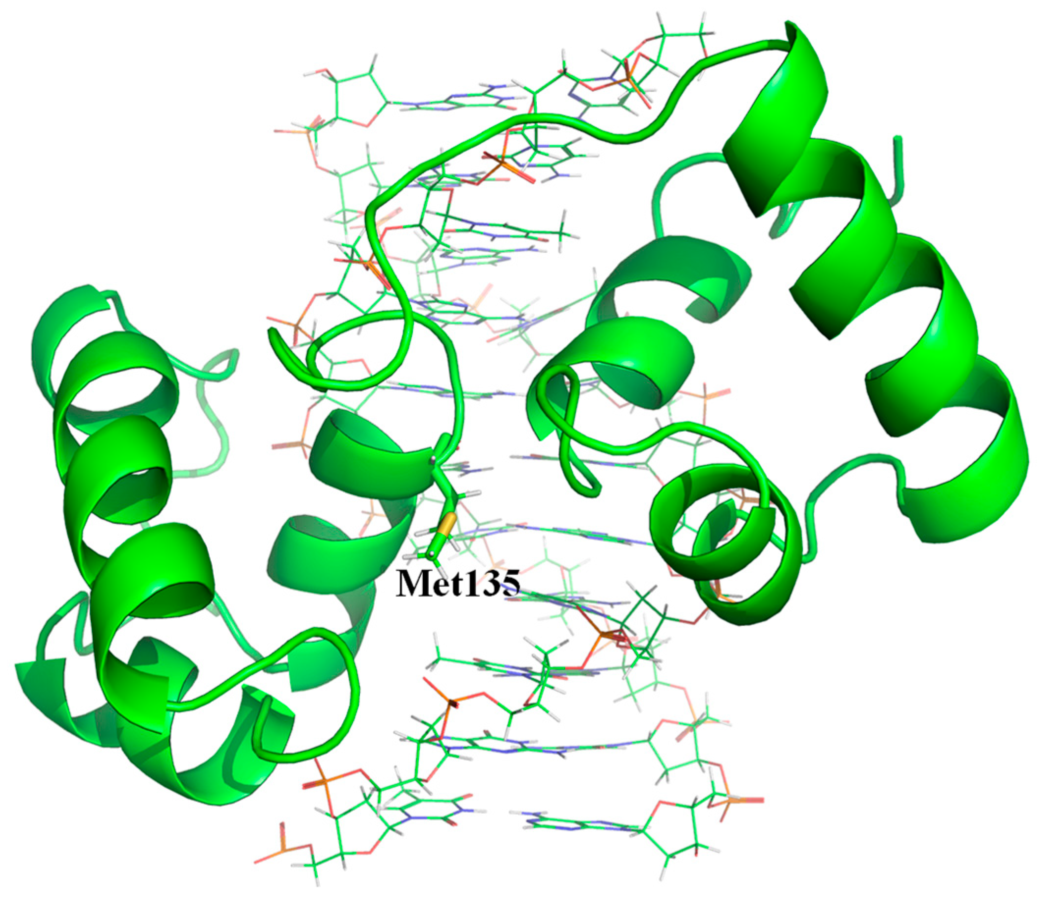 Ijms 24 13717 g003 Ijms 24 13717 g003