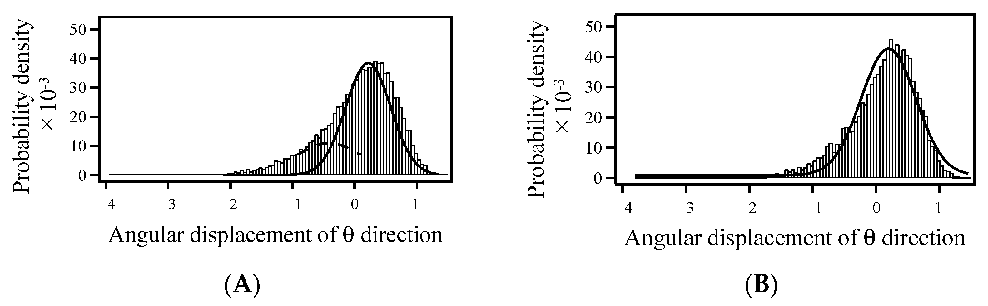 Ijms 24 13717 g004 Ijms 24 13717 g004