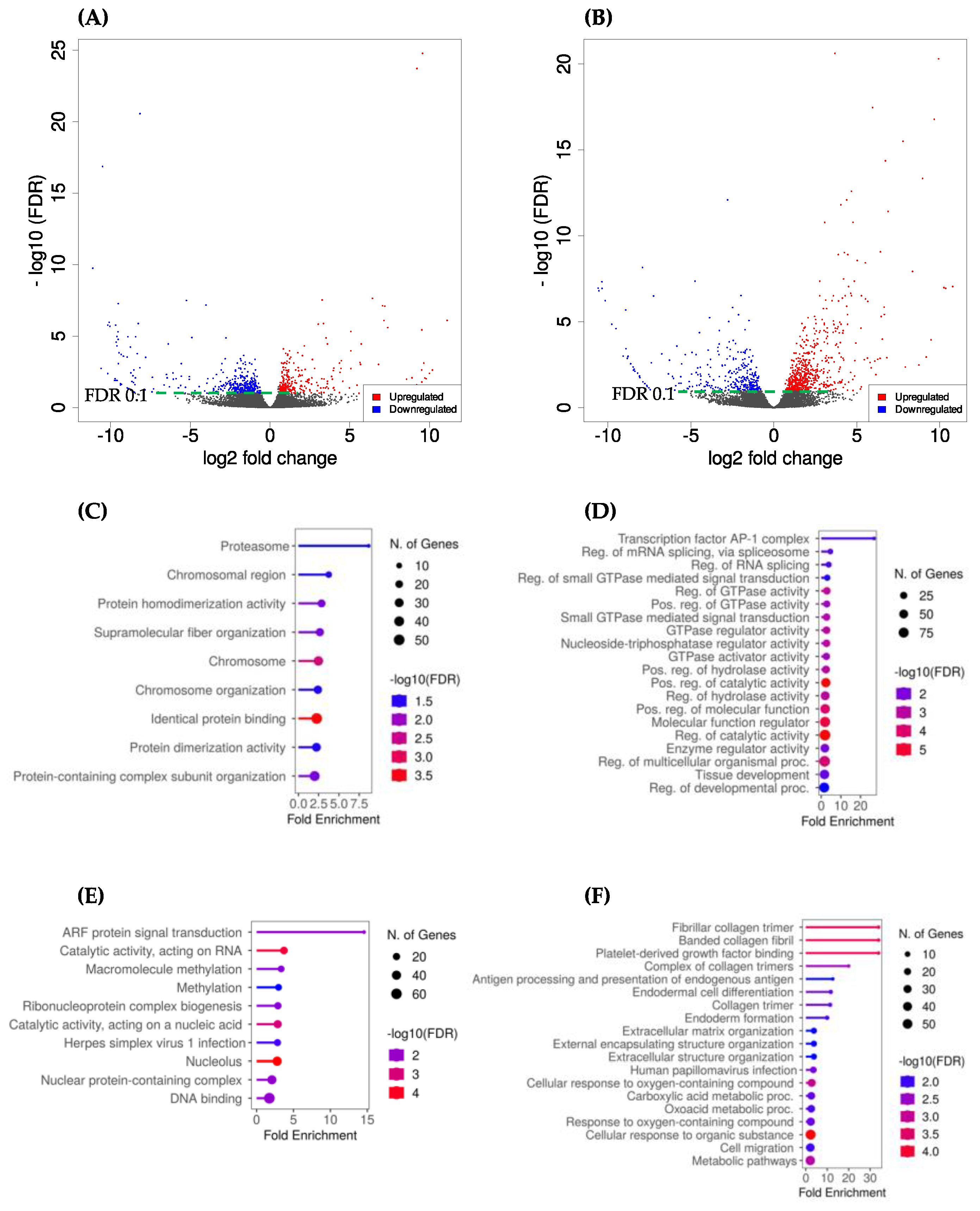 Ijms 24 13718 g002 Ijms 24 13718 g002