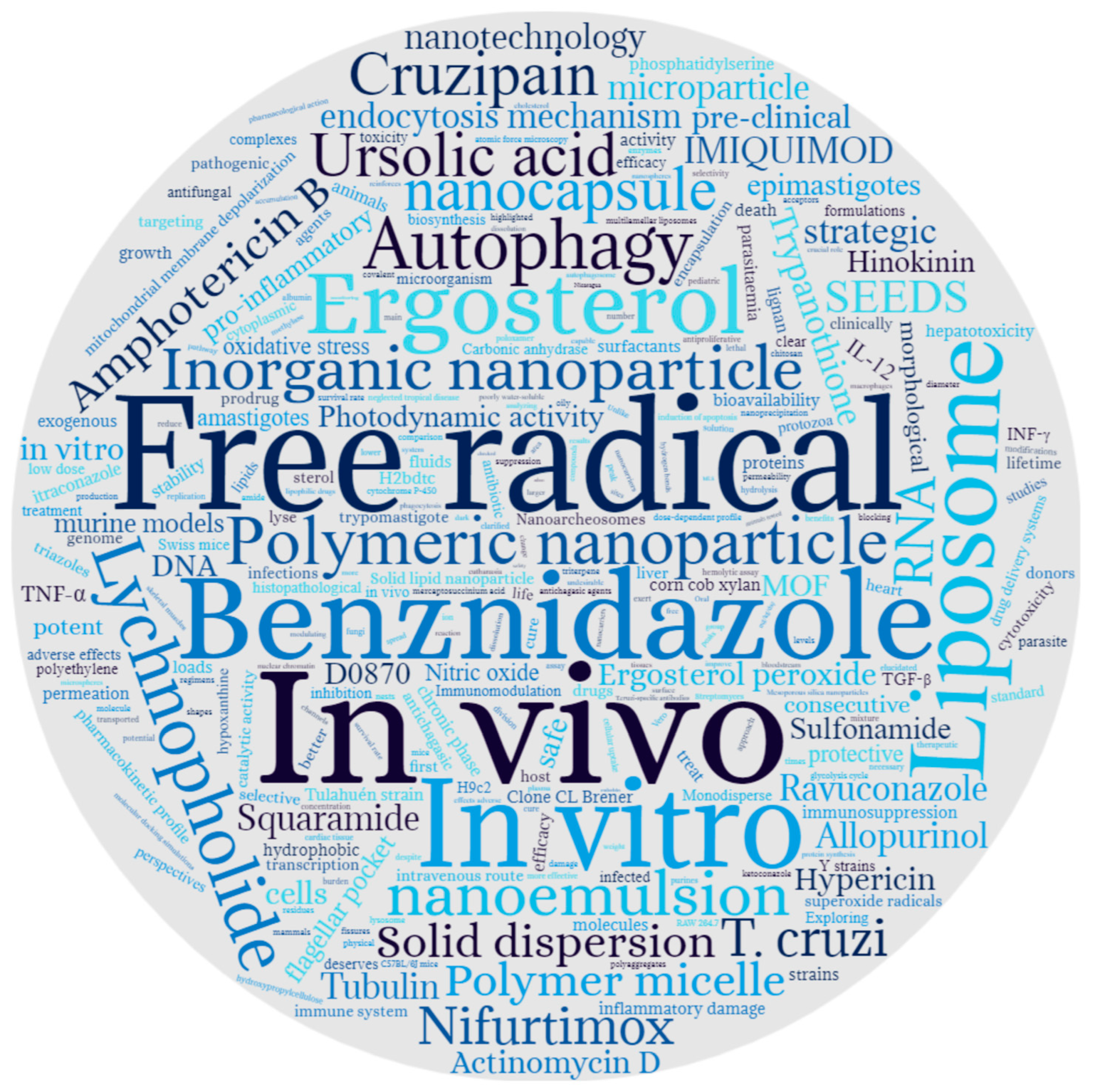 Ijms 24 13778 g002 Ijms 24 13778 g002