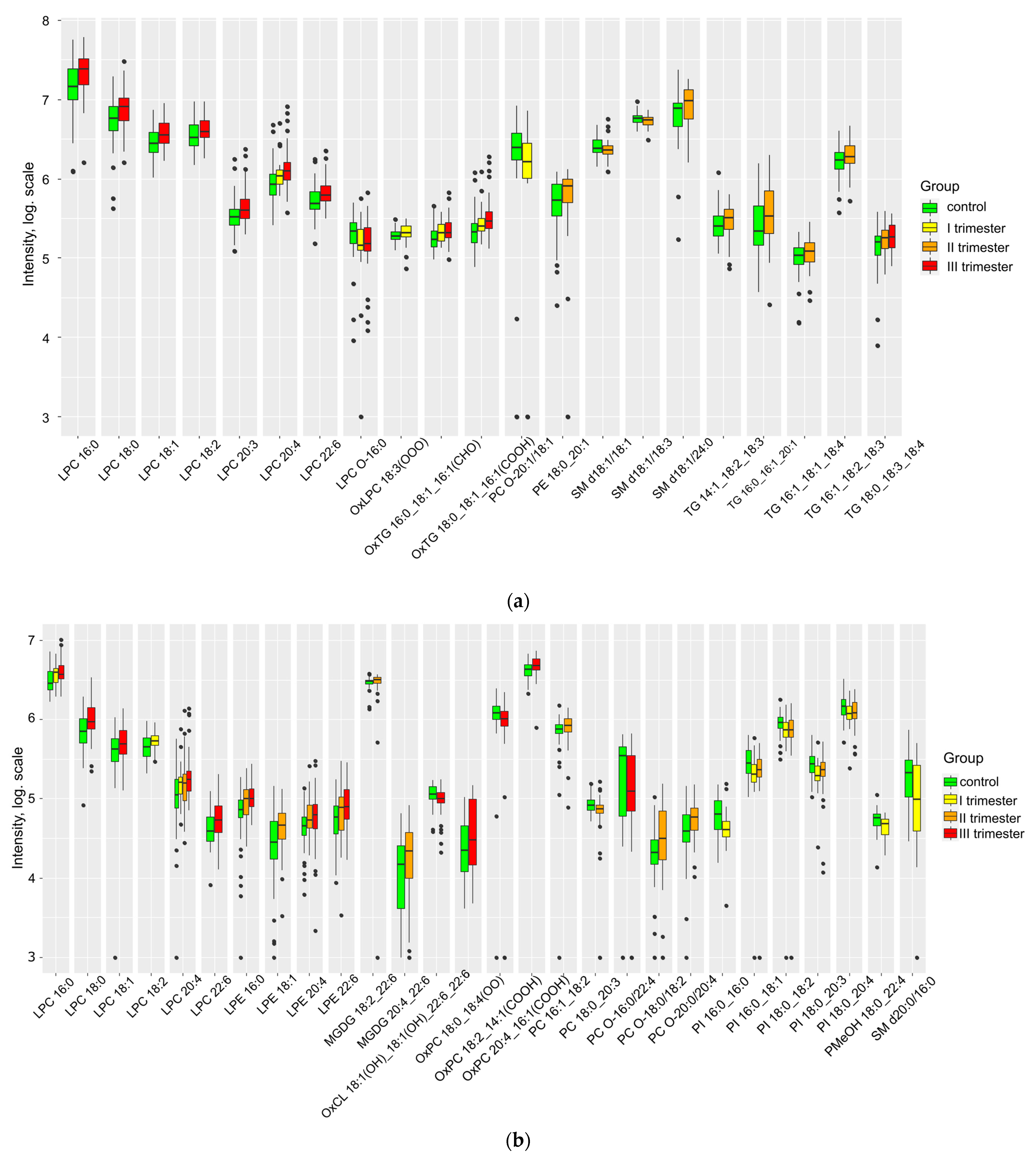 Ijms 24 13787 g001 Ijms 24 13787 g001